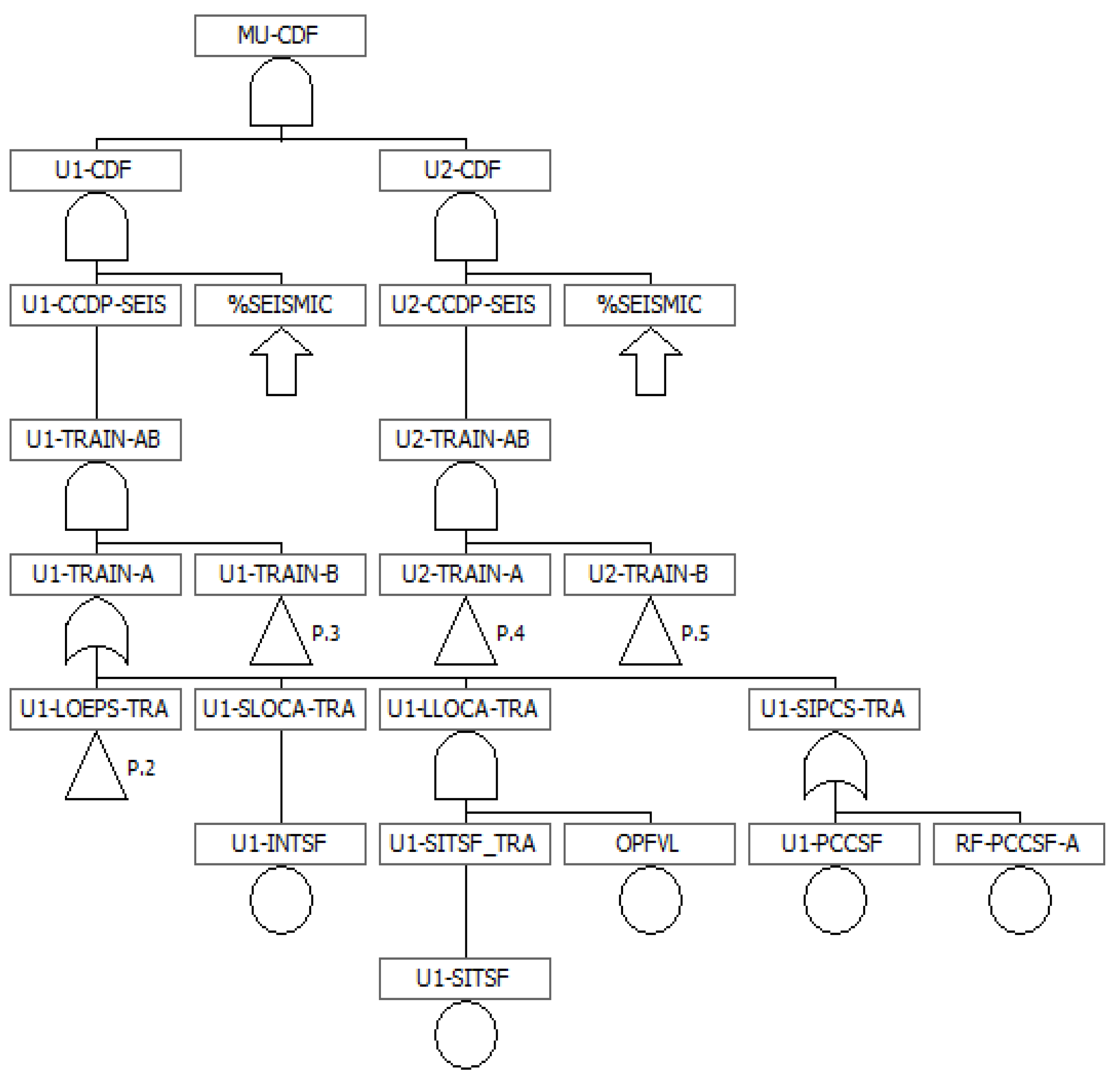 Energies 14 02955 g011