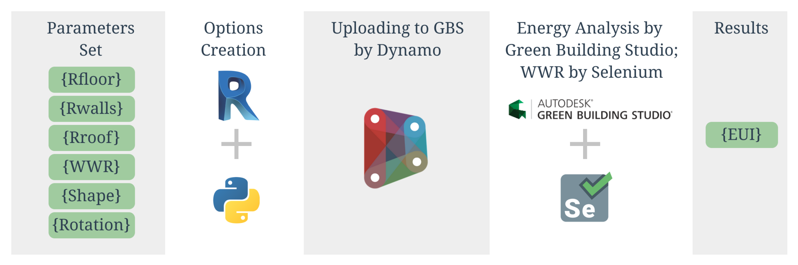 Energies 14 02956 g001 Energies 14 02956 g001