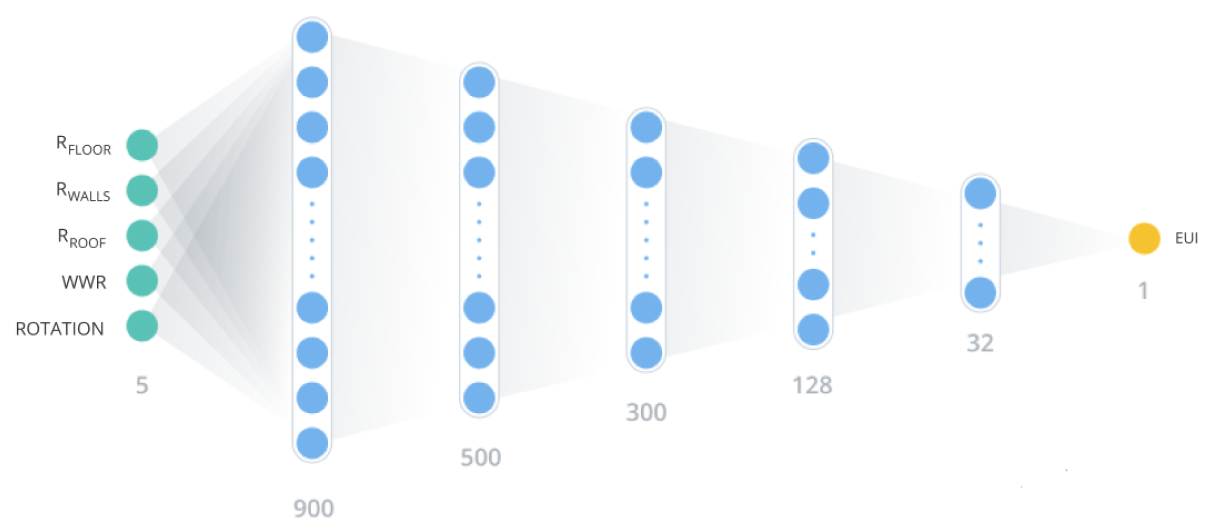 Energies 14 02956 g003 Energies 14 02956 g003