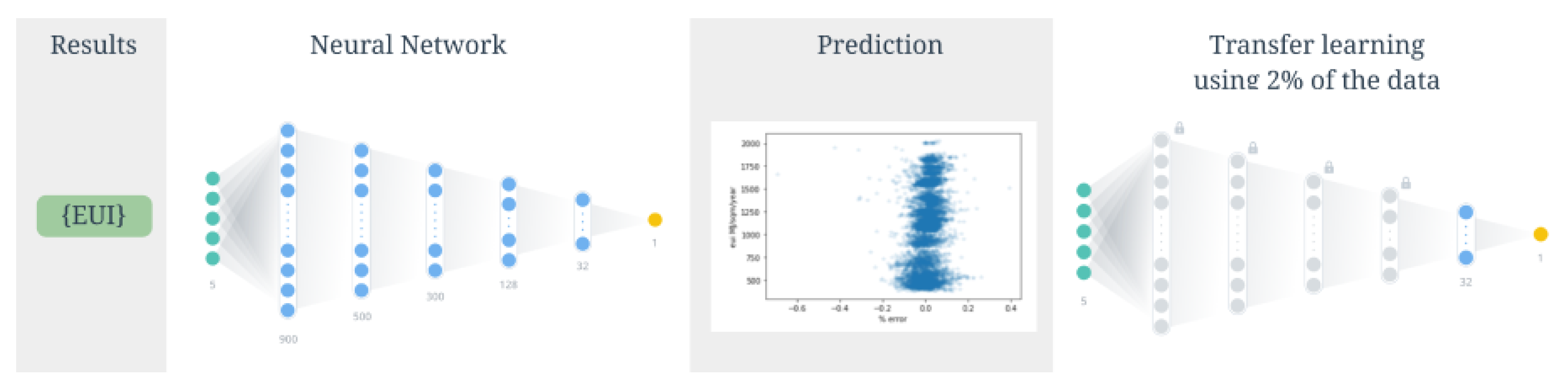 Energies 14 02956 g004 Energies 14 02956 g004