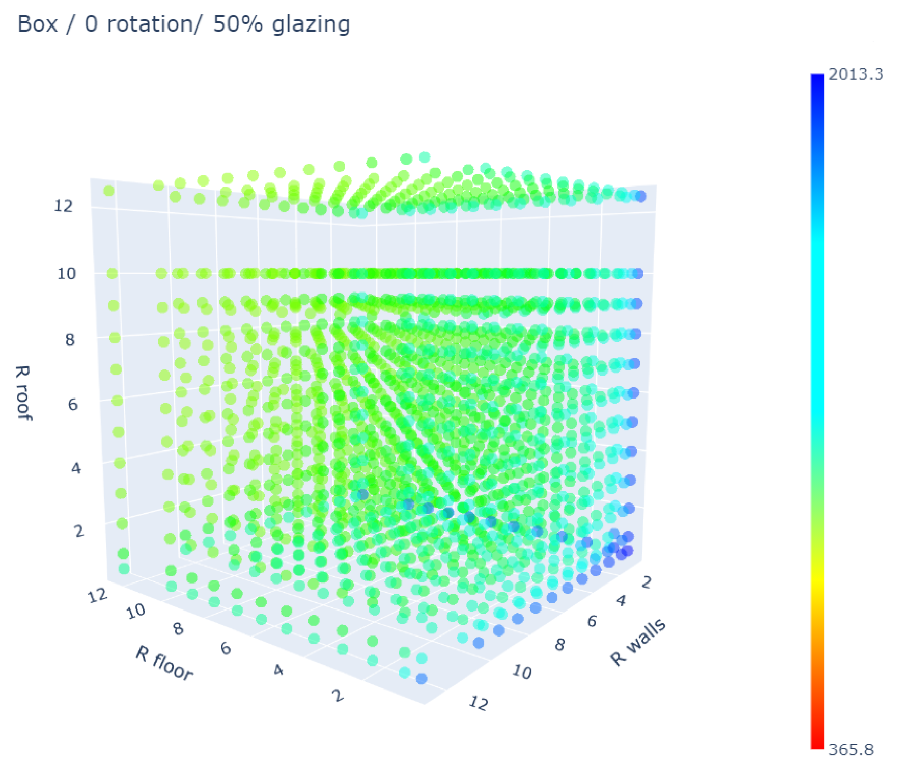 Energies 14 02956 g005 Energies 14 02956 g005