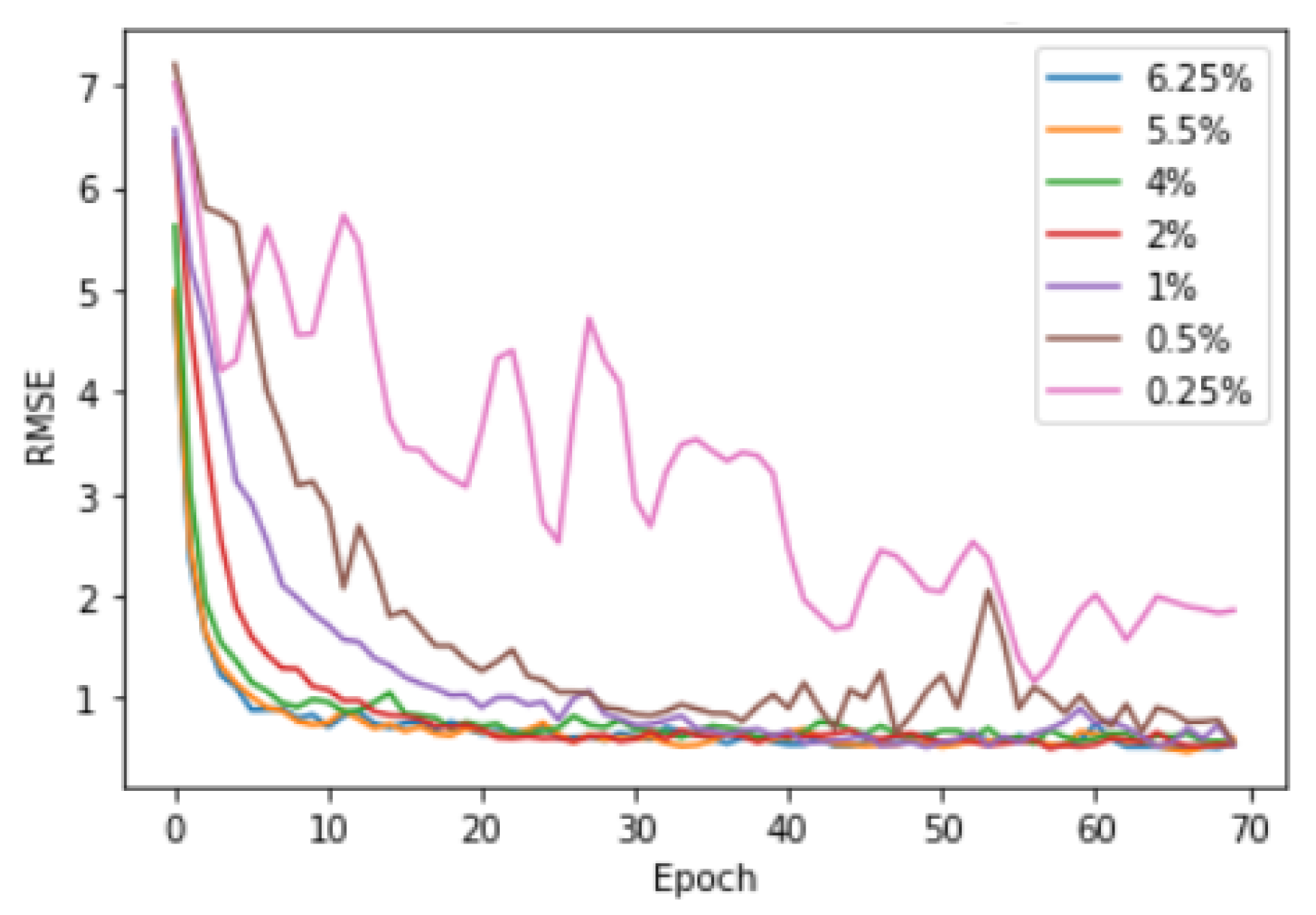 Energies 14 02956 g009 Energies 14 02956 g009