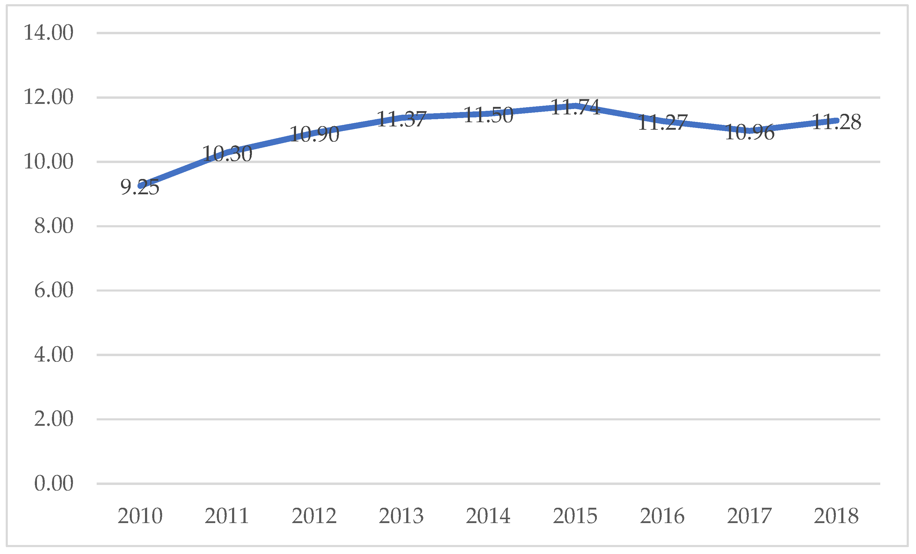 Energies 14 02957 g001 Energies 14 02957 g001