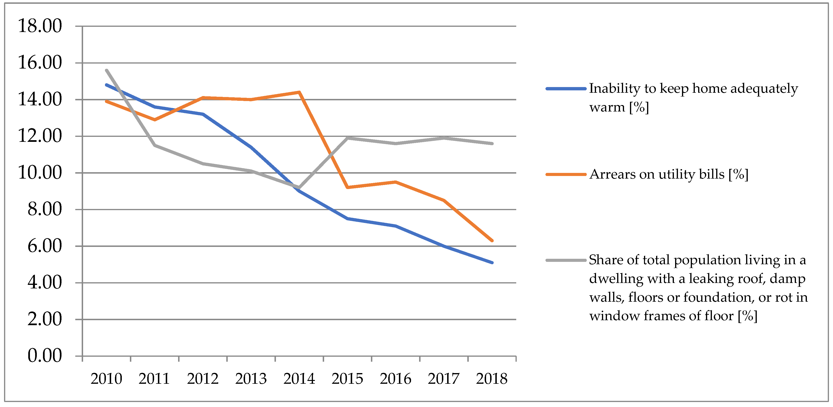 Energies 14 02957 g002 Energies 14 02957 g002