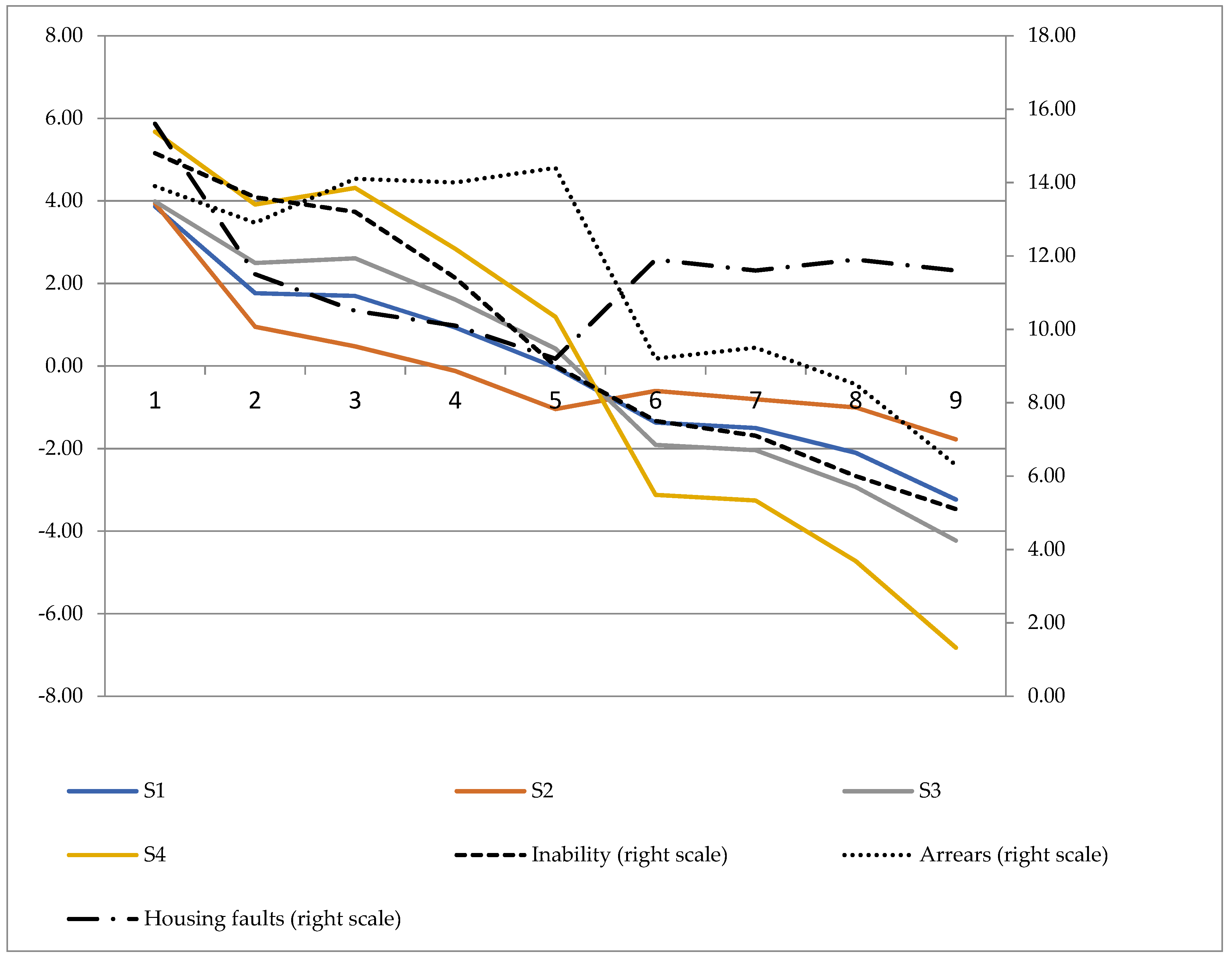 Energies 14 02957 g003 Energies 14 02957 g003