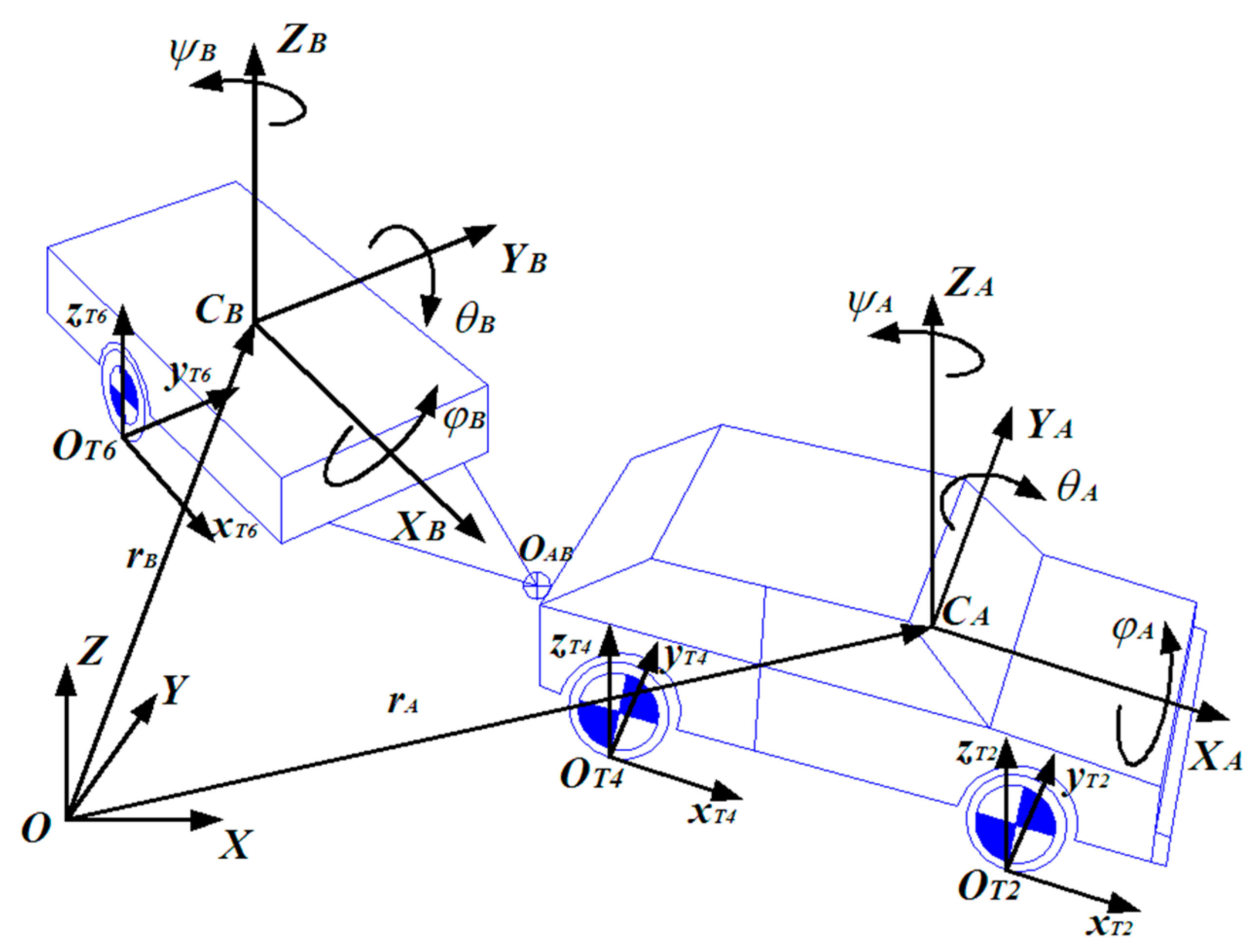 Energies 14 02958 g006