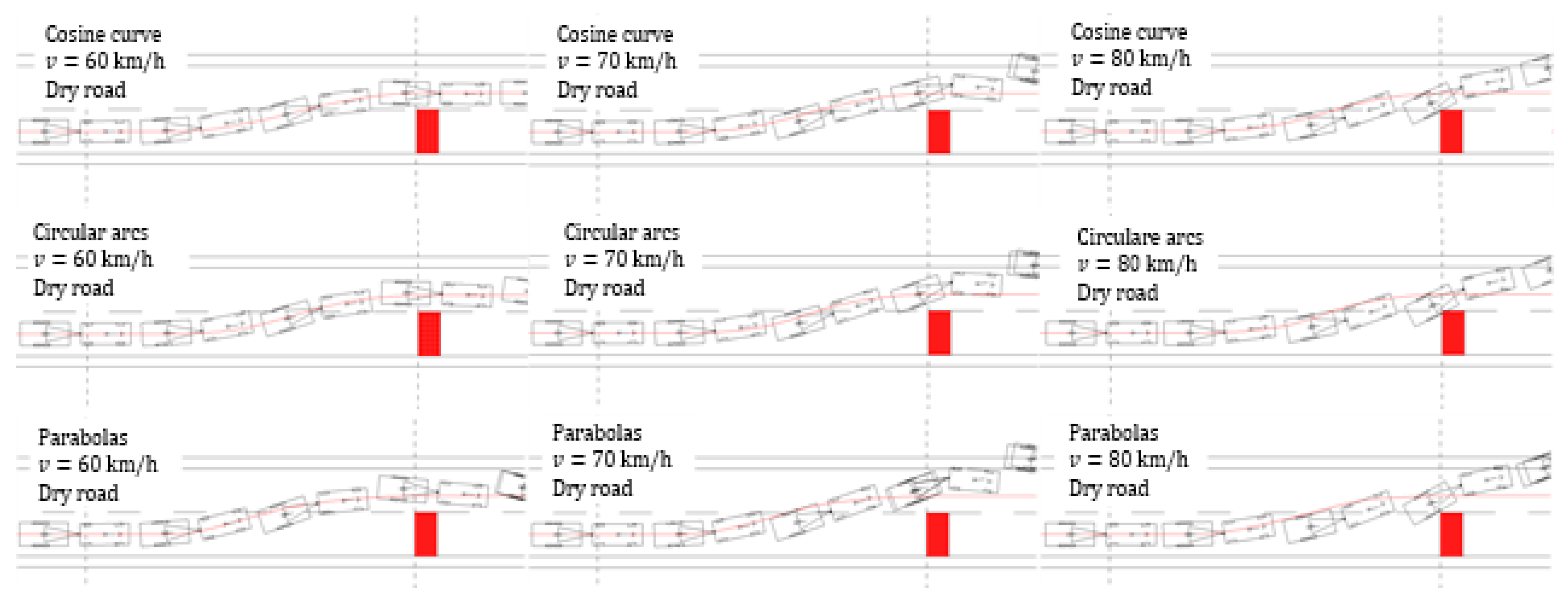 Energies 14 02958 g014