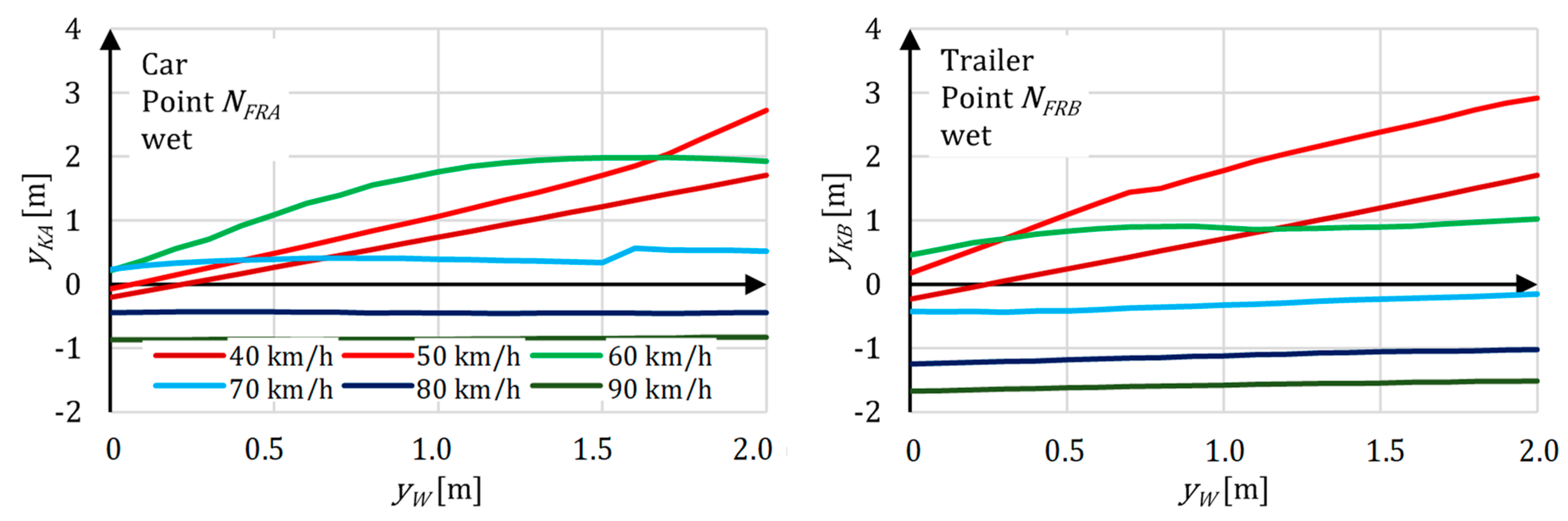 Energies 14 02958 g020