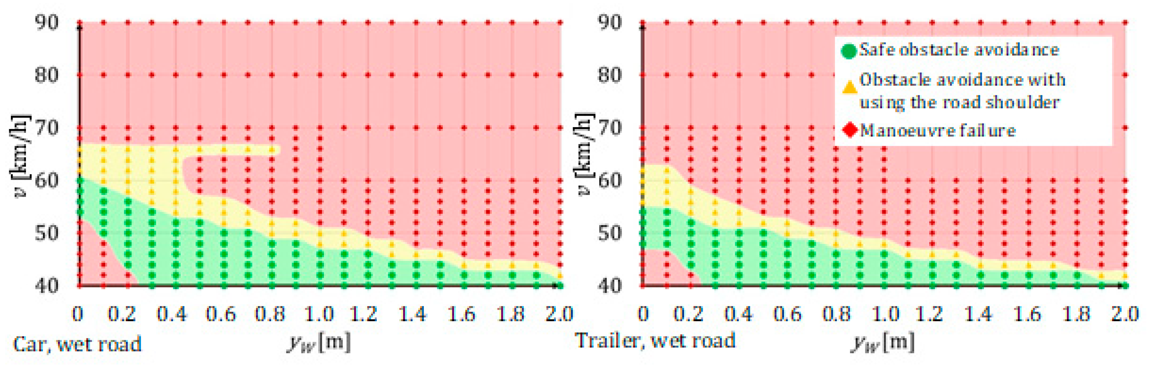 Energies 14 02958 g023