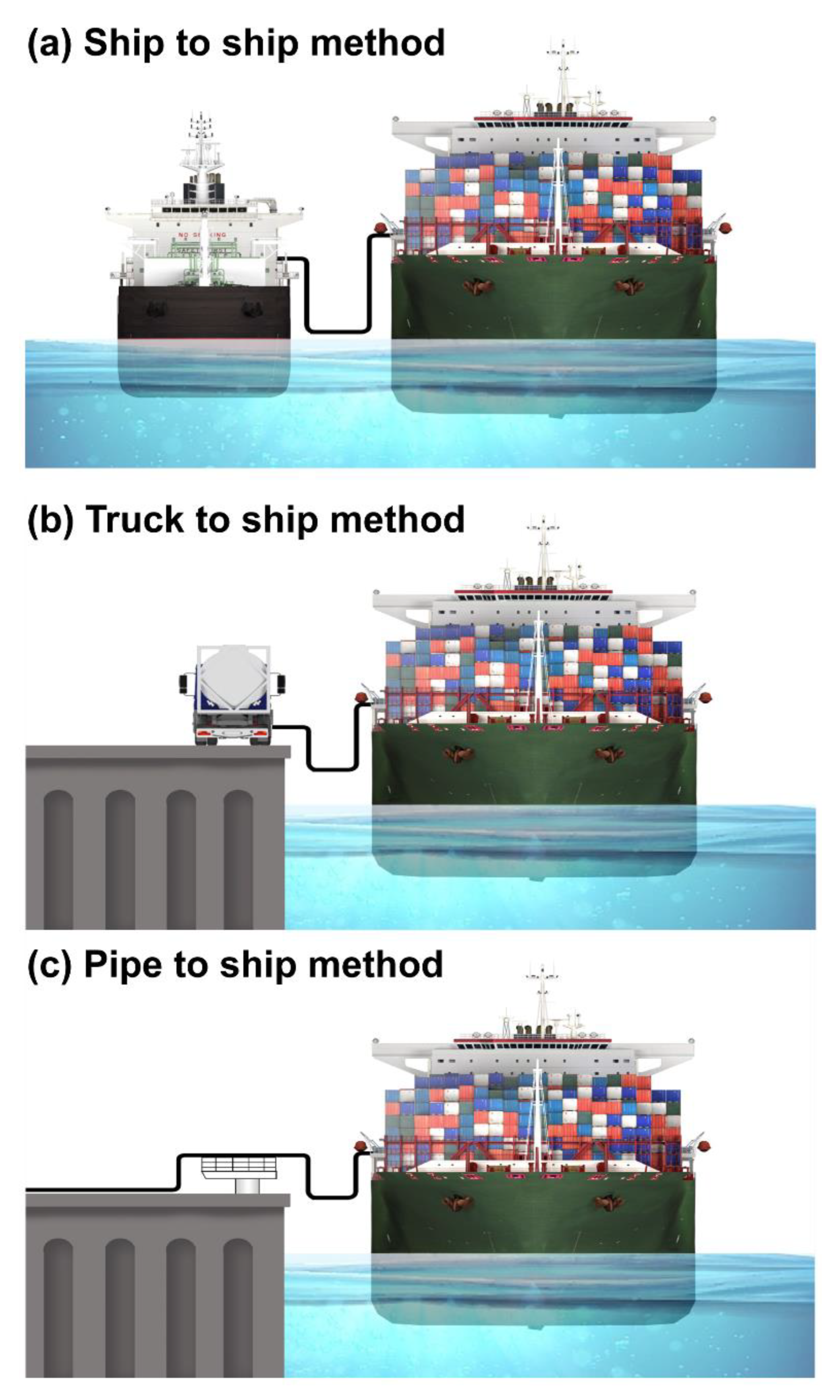 Energies 14 02965 g002
