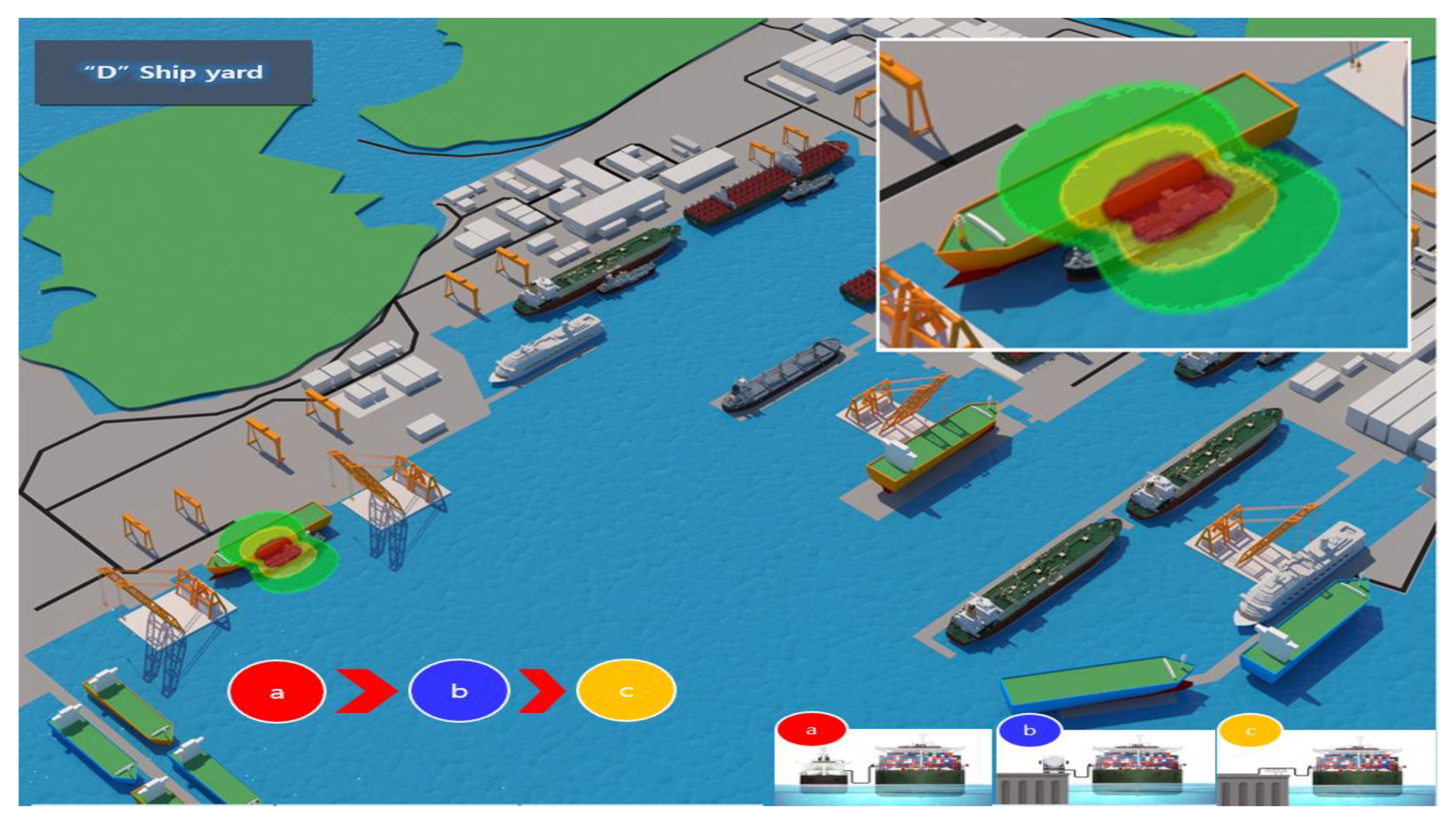 Energies 14 02965 g005