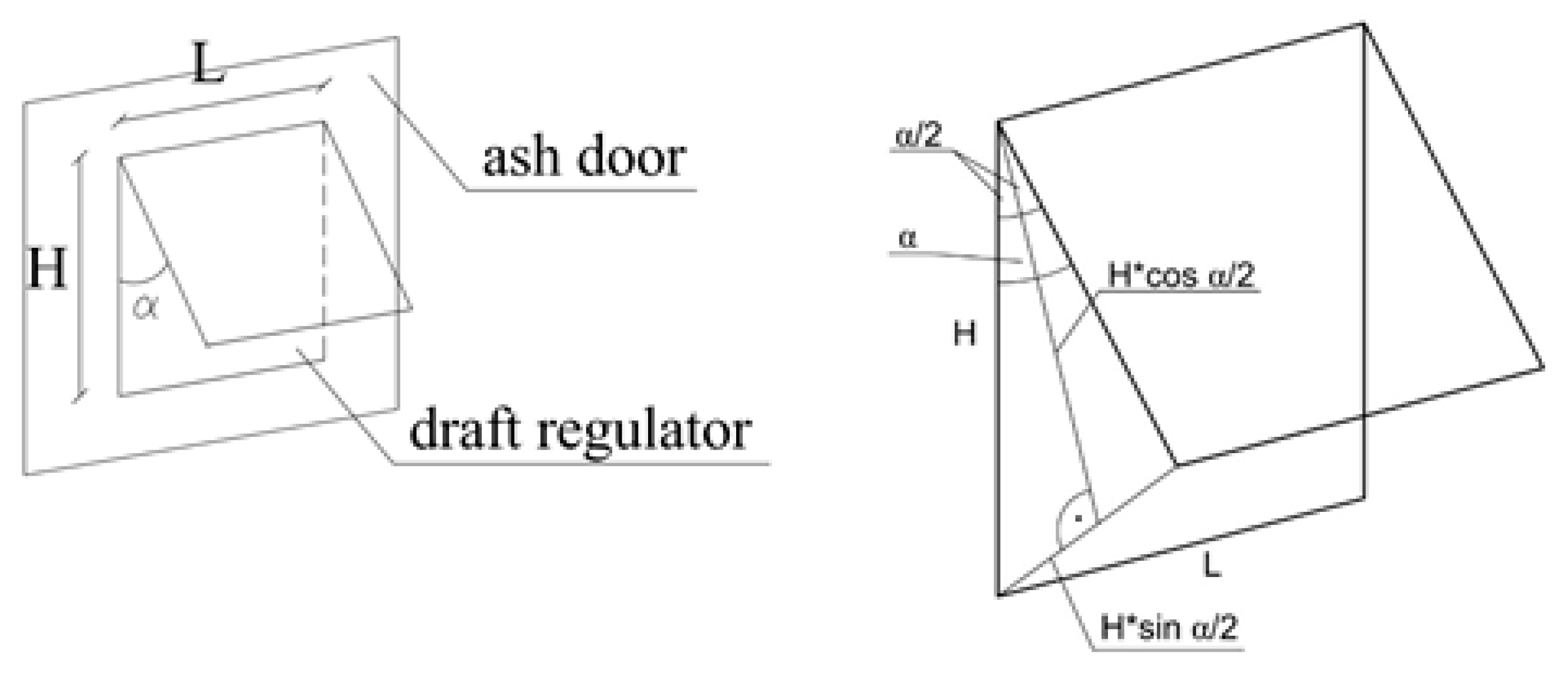 Energies 14 02966 g002