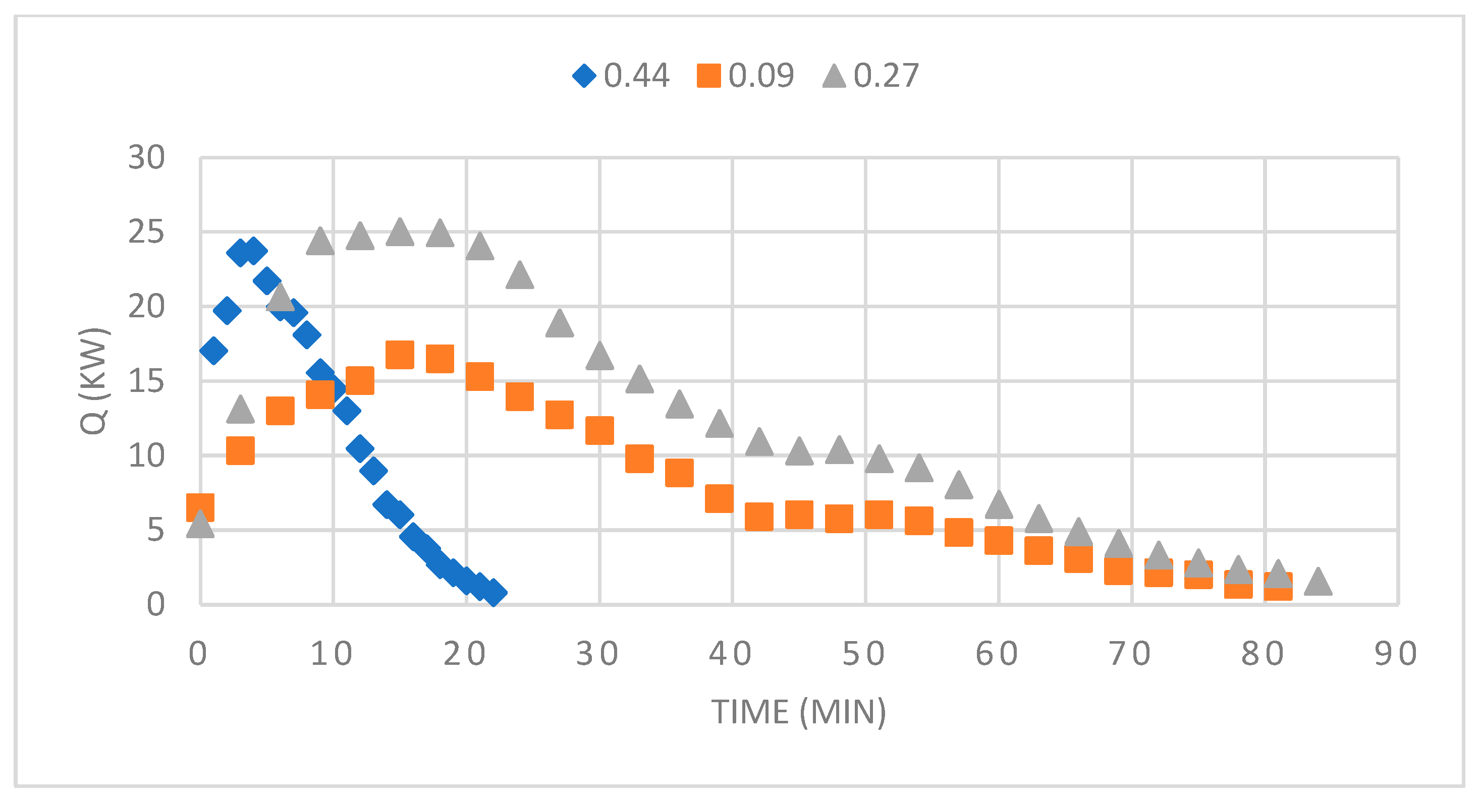 Energies 14 02966 g006