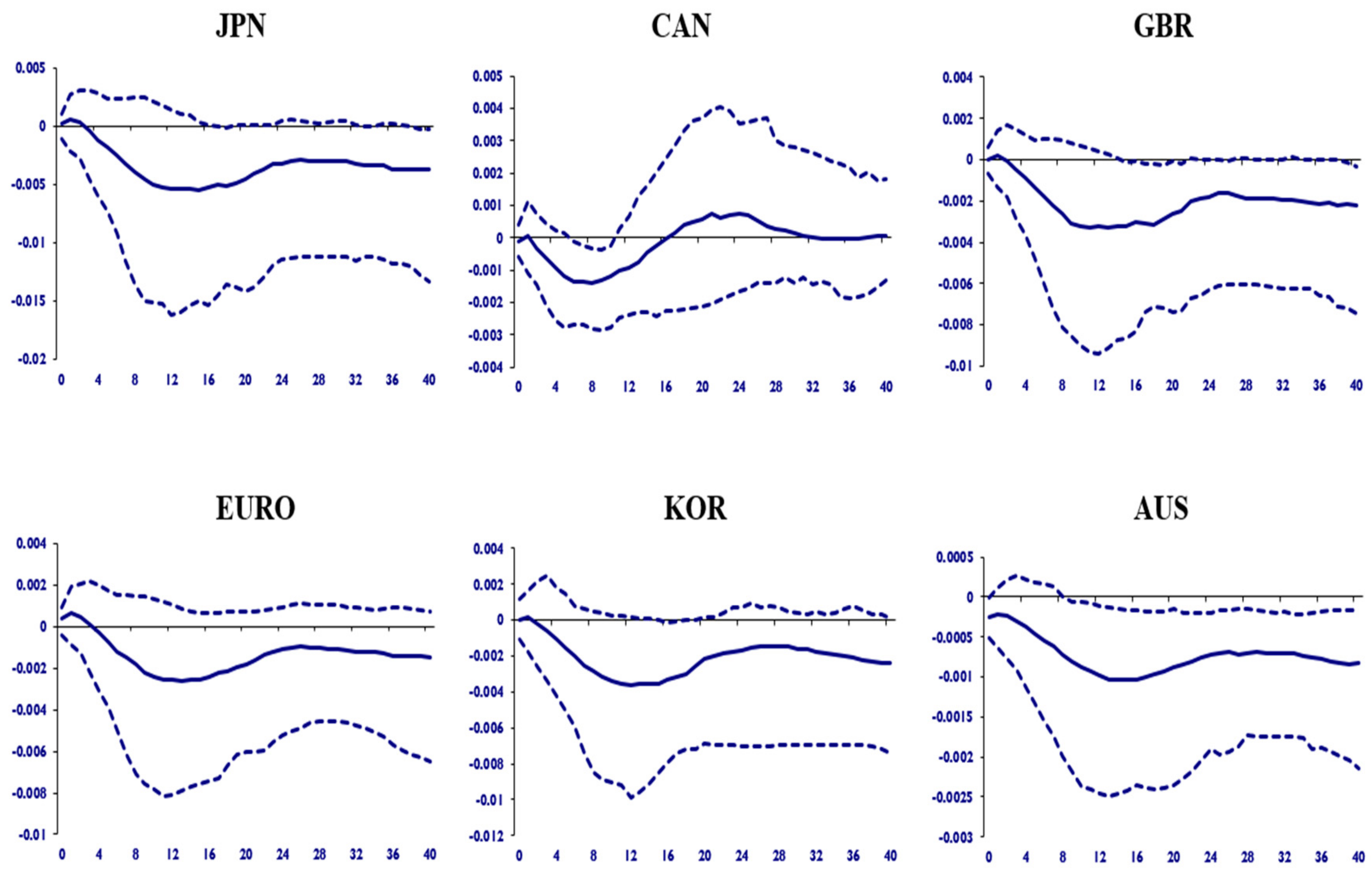 Energies 14 02984 g001 Energies 14 02984 g001