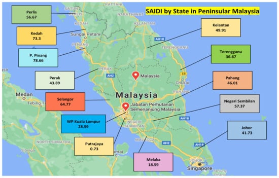 Energies 14 02988 g003