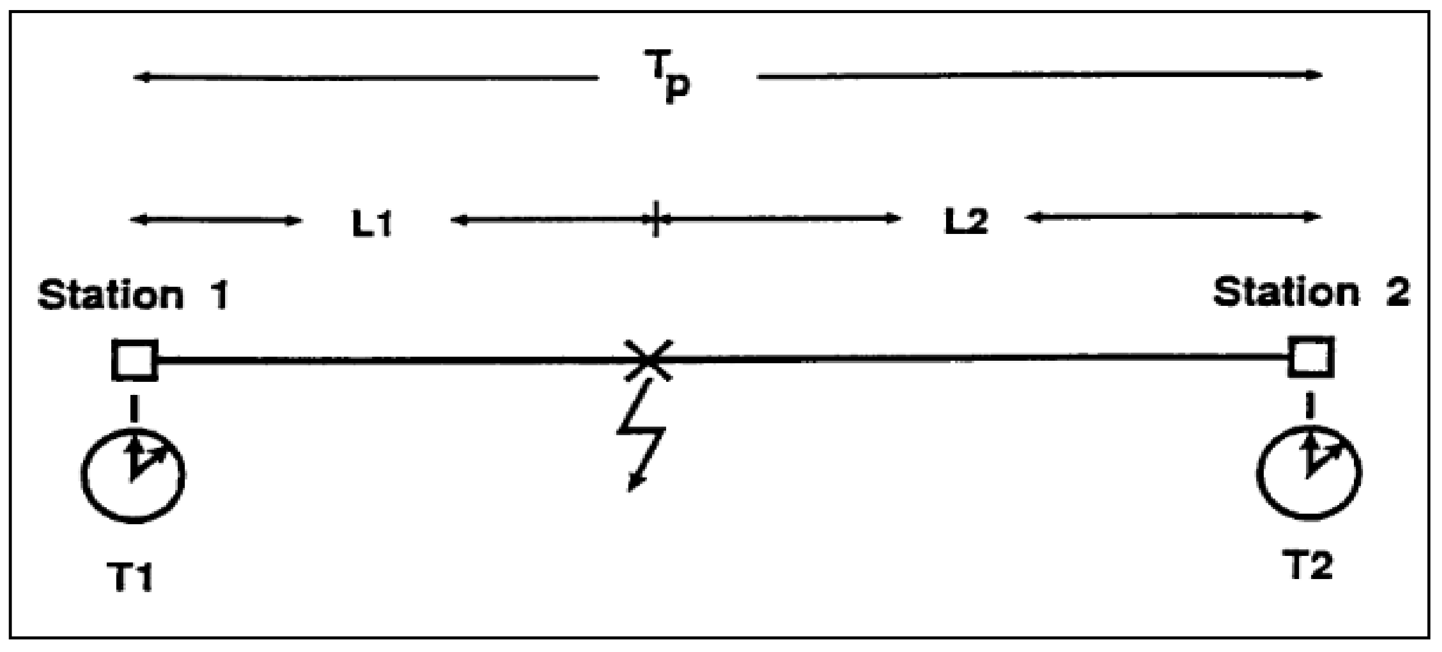 Energies 14 02988 g008