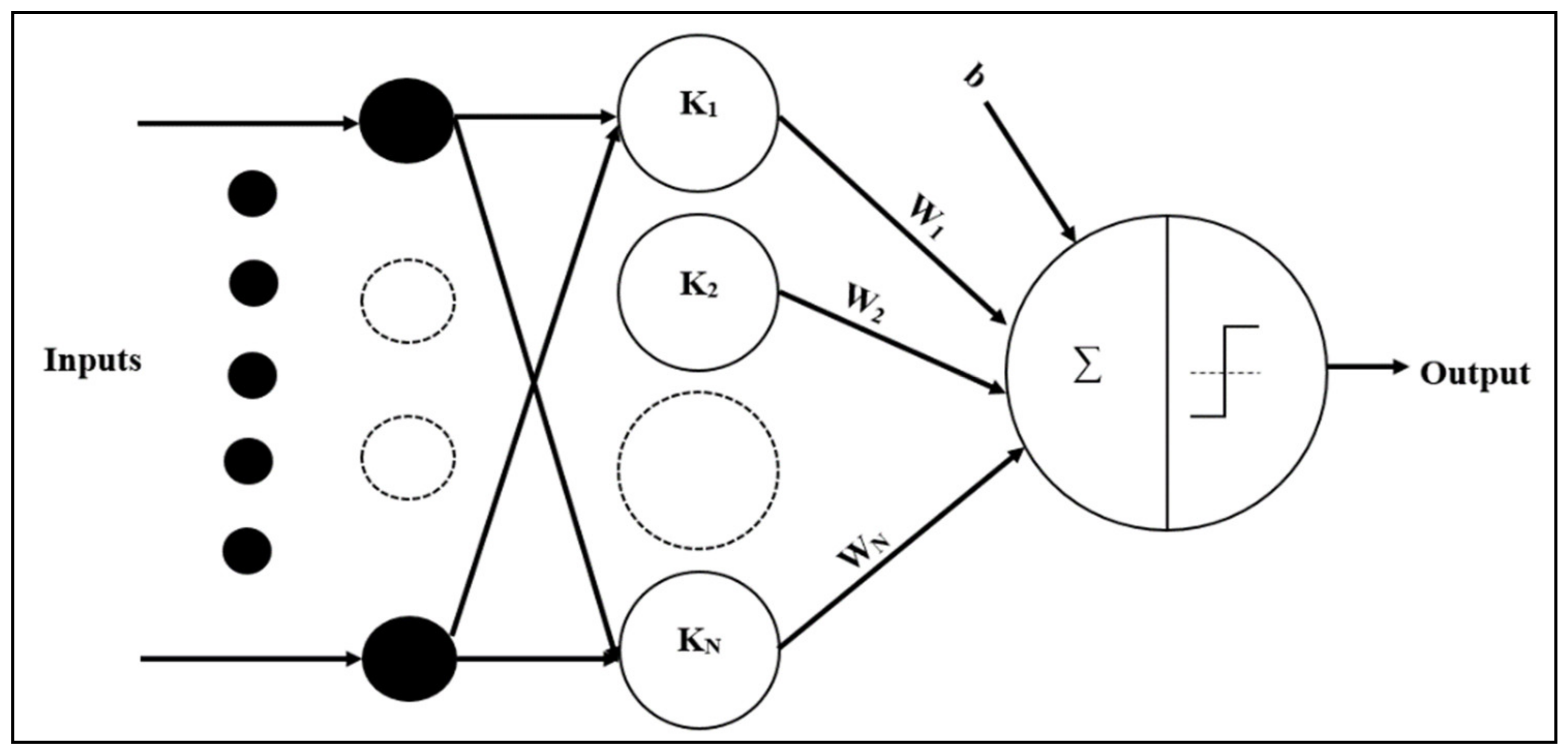Energies 14 02988 g011