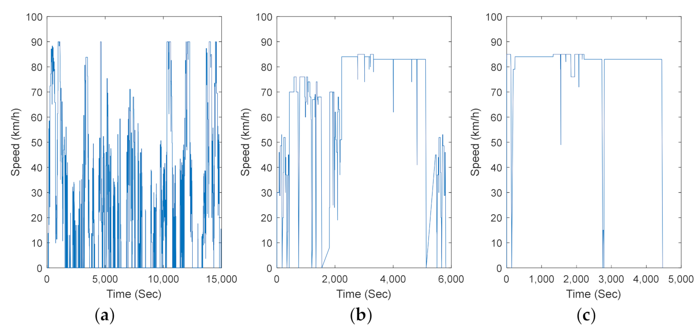 Energies 14 02989 g001