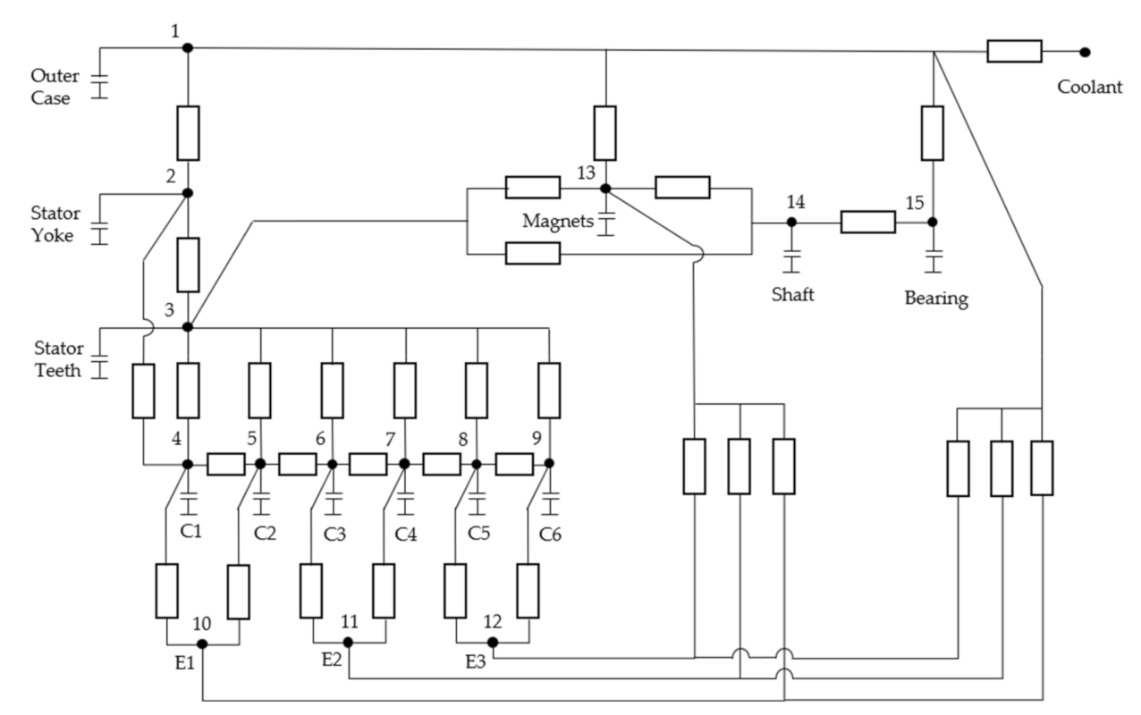 Energies 14 02989 g004