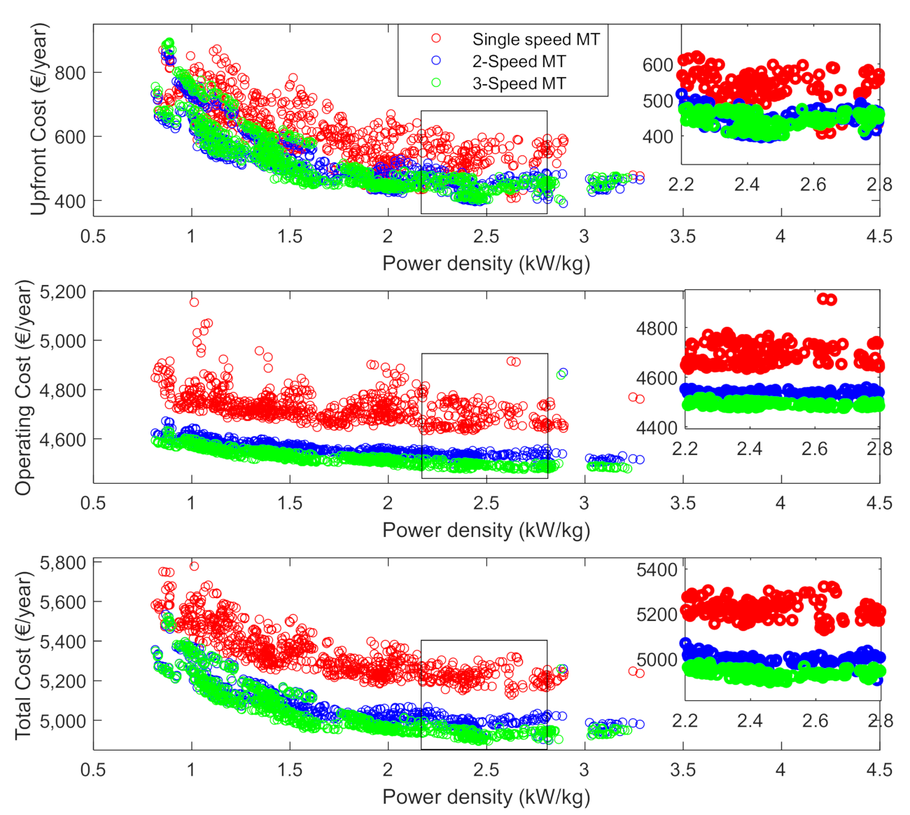 Energies 14 02989 g005