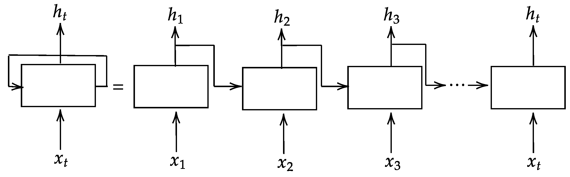 Energies 14 03004 g001