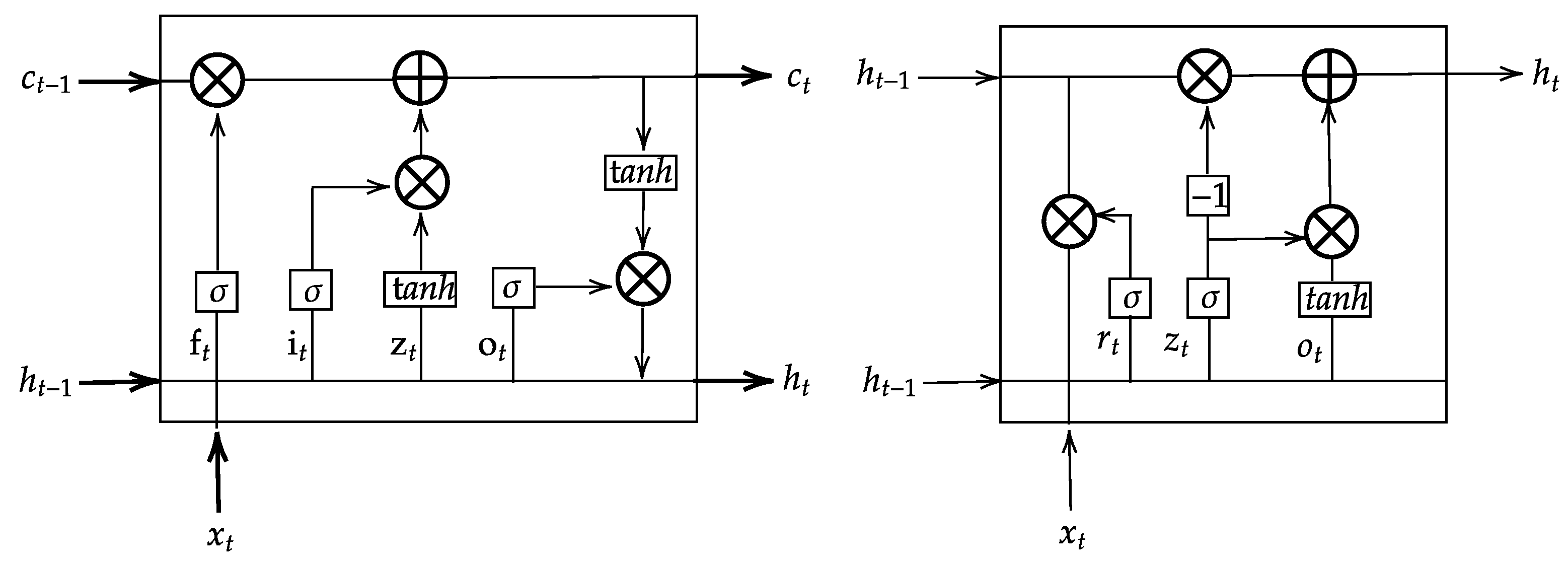 Energies 14 03004 g002