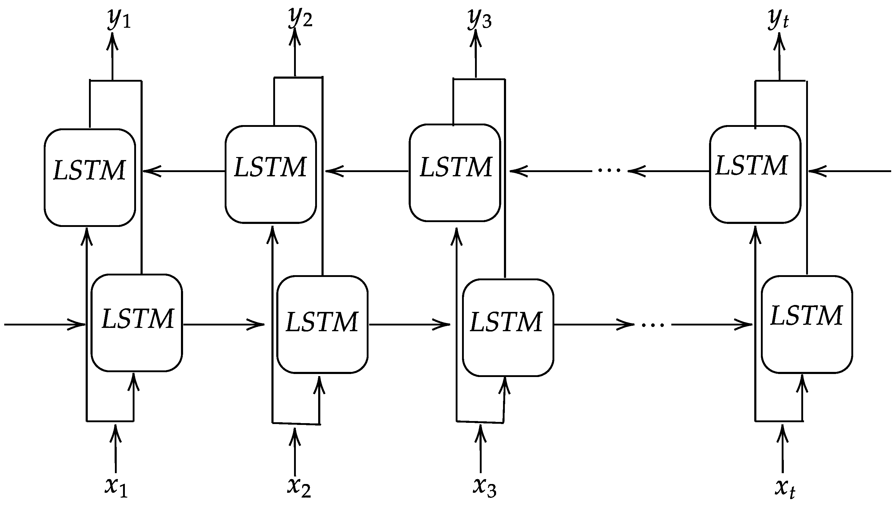 Energies 14 03004 g003