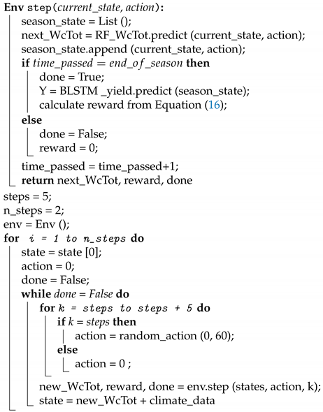 Energies 14 03004 i001