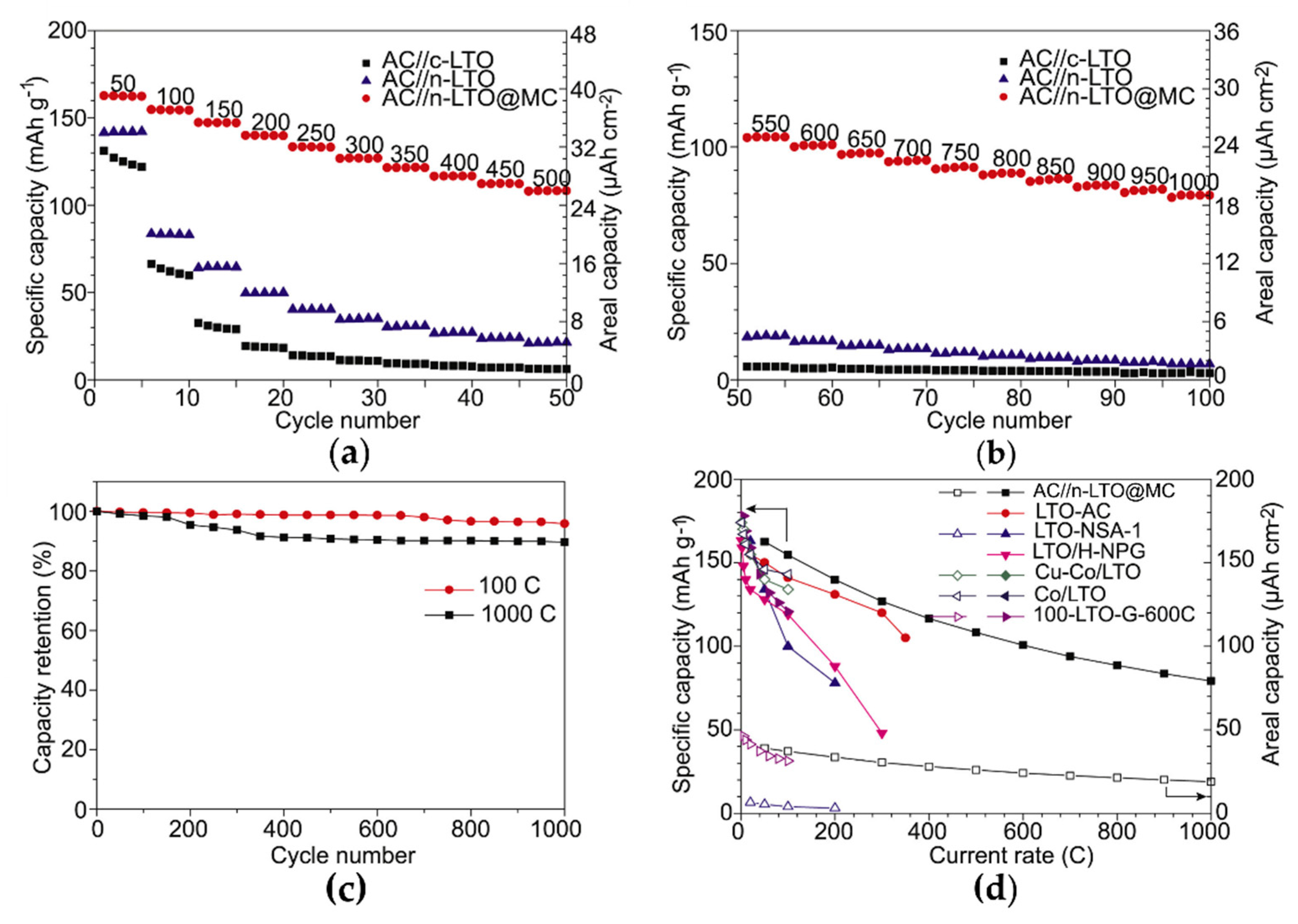 Energies 14 03010 g002