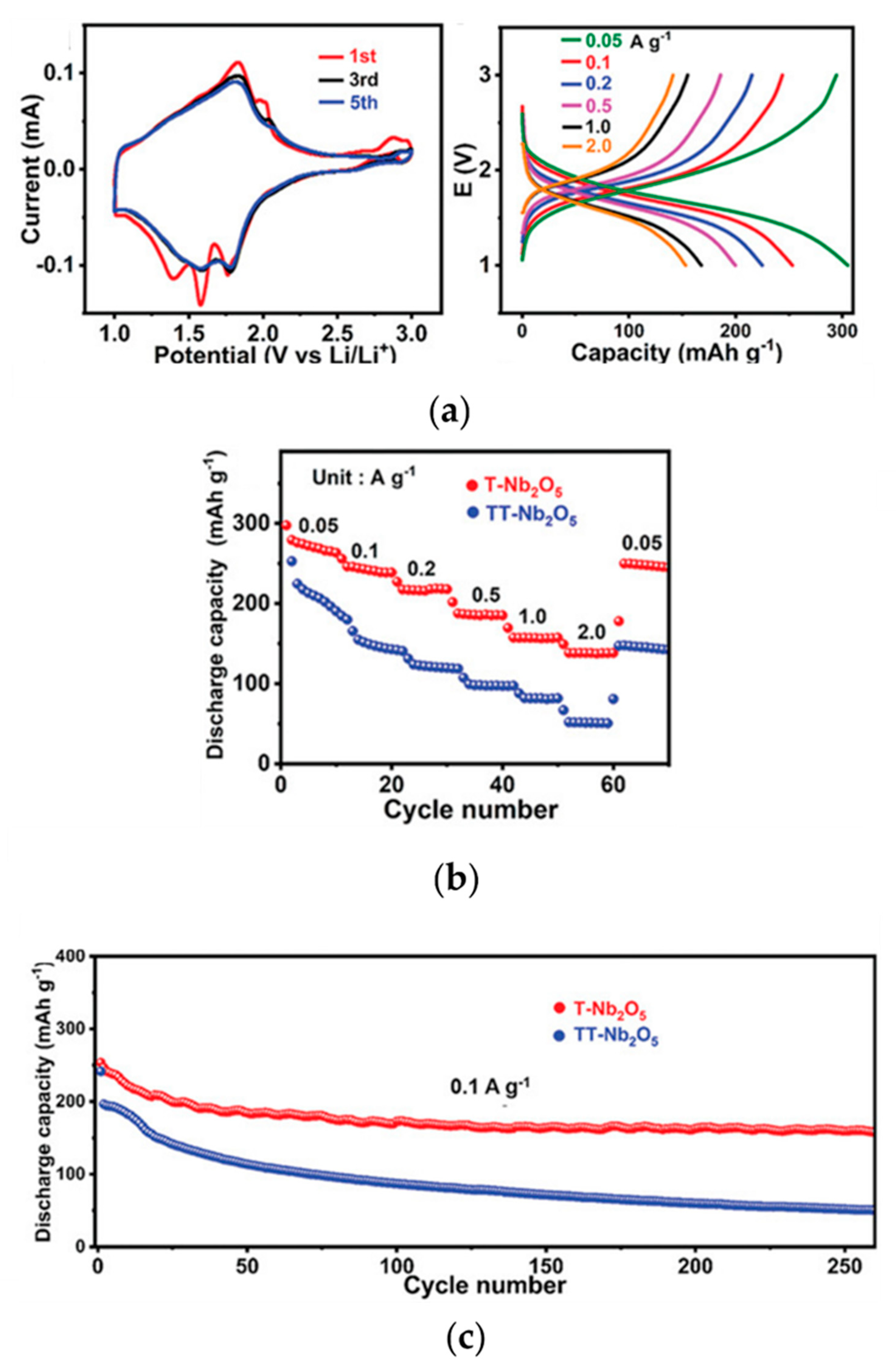Energies 14 03010 g003