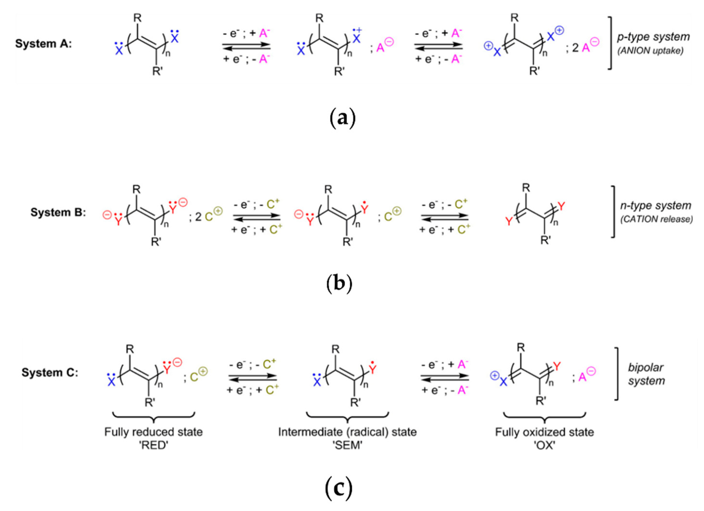 Energies 14 03010 g006