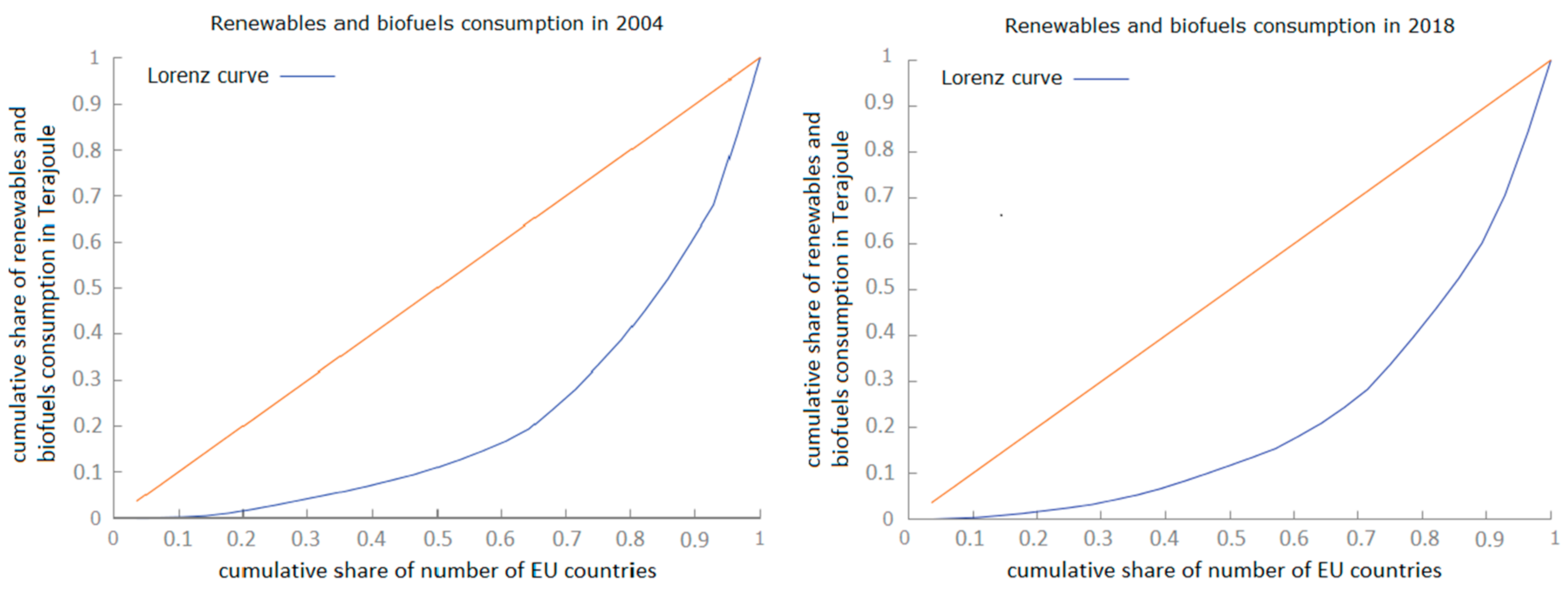 Energies 14 03014 g002 Energies 14 03014 g002
