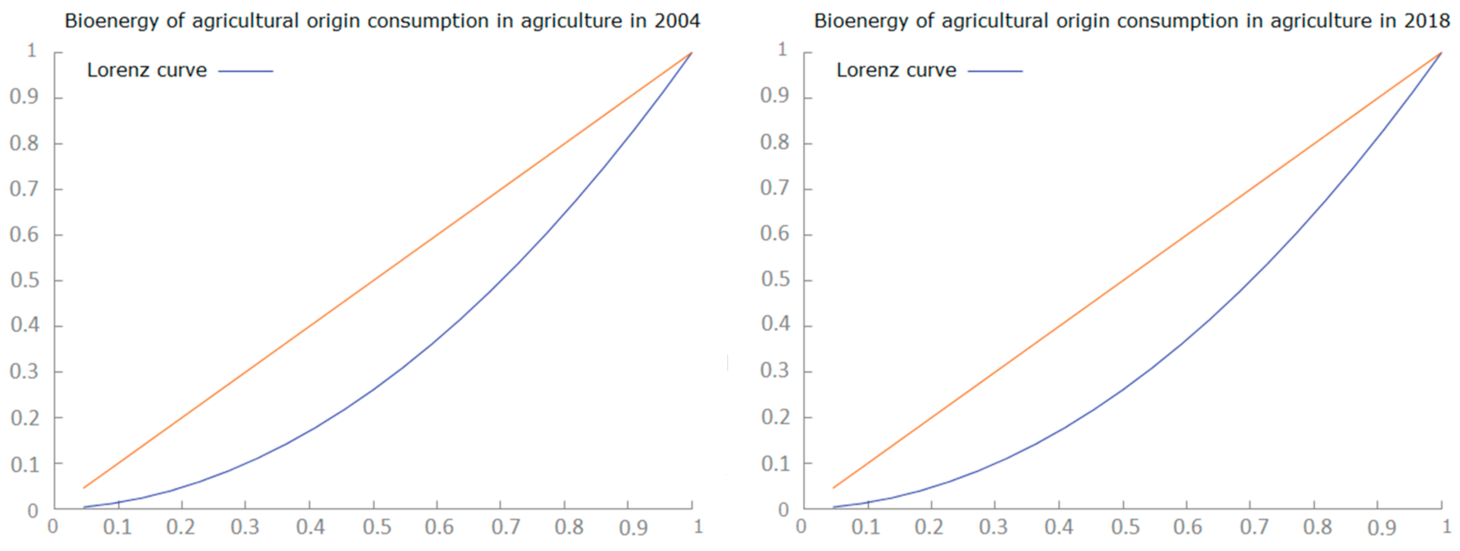 Energies 14 03014 g003 Energies 14 03014 g003