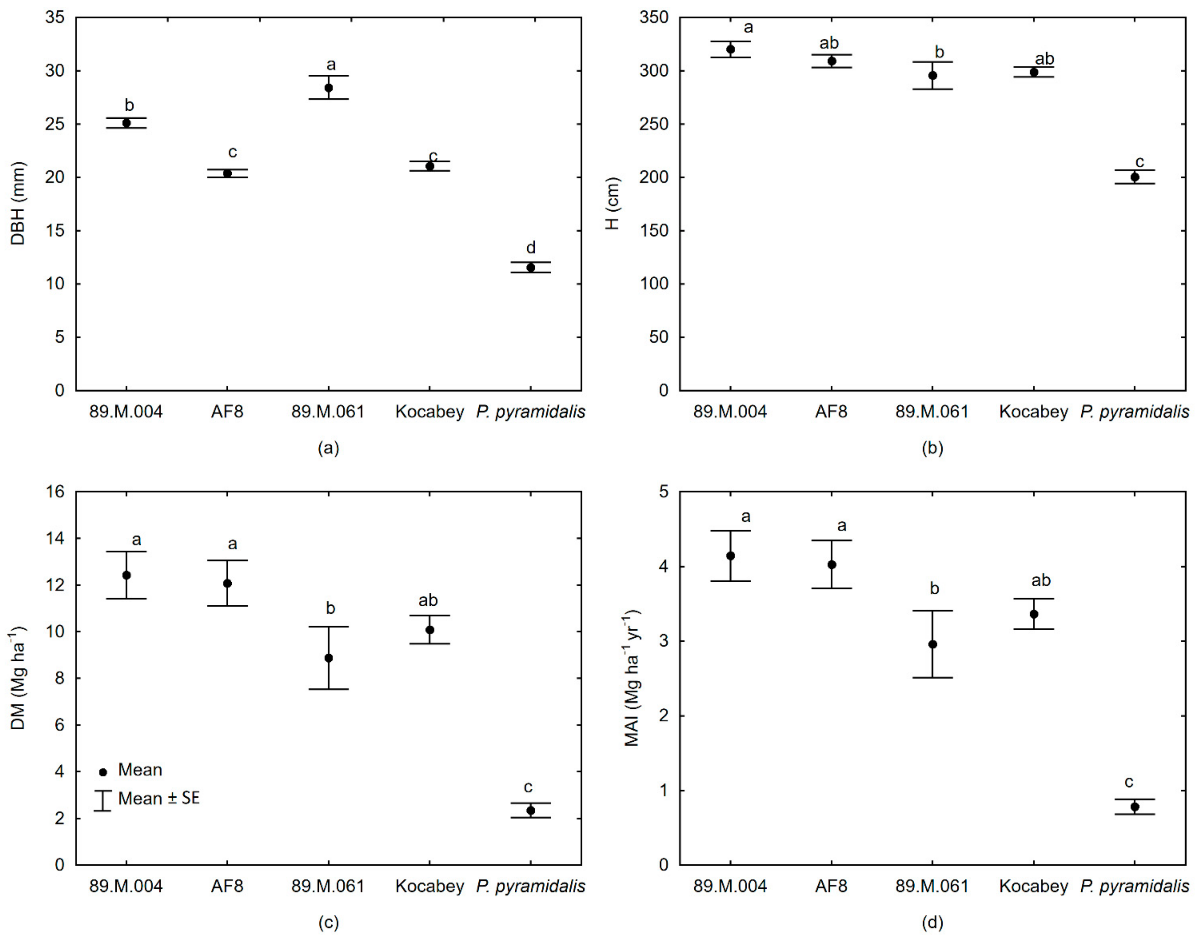 Energies 14 03016 g002