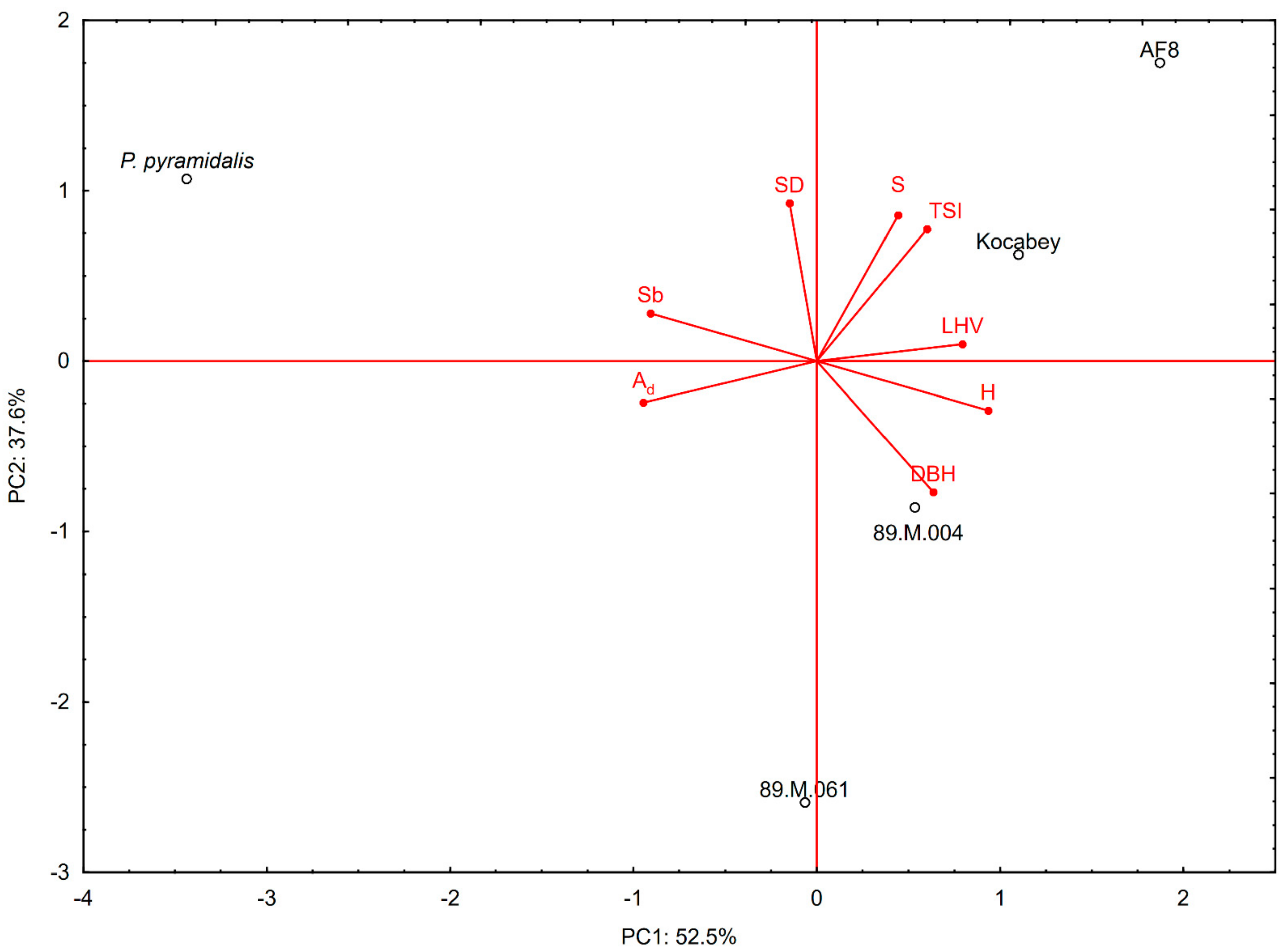Energies 14 03016 g004