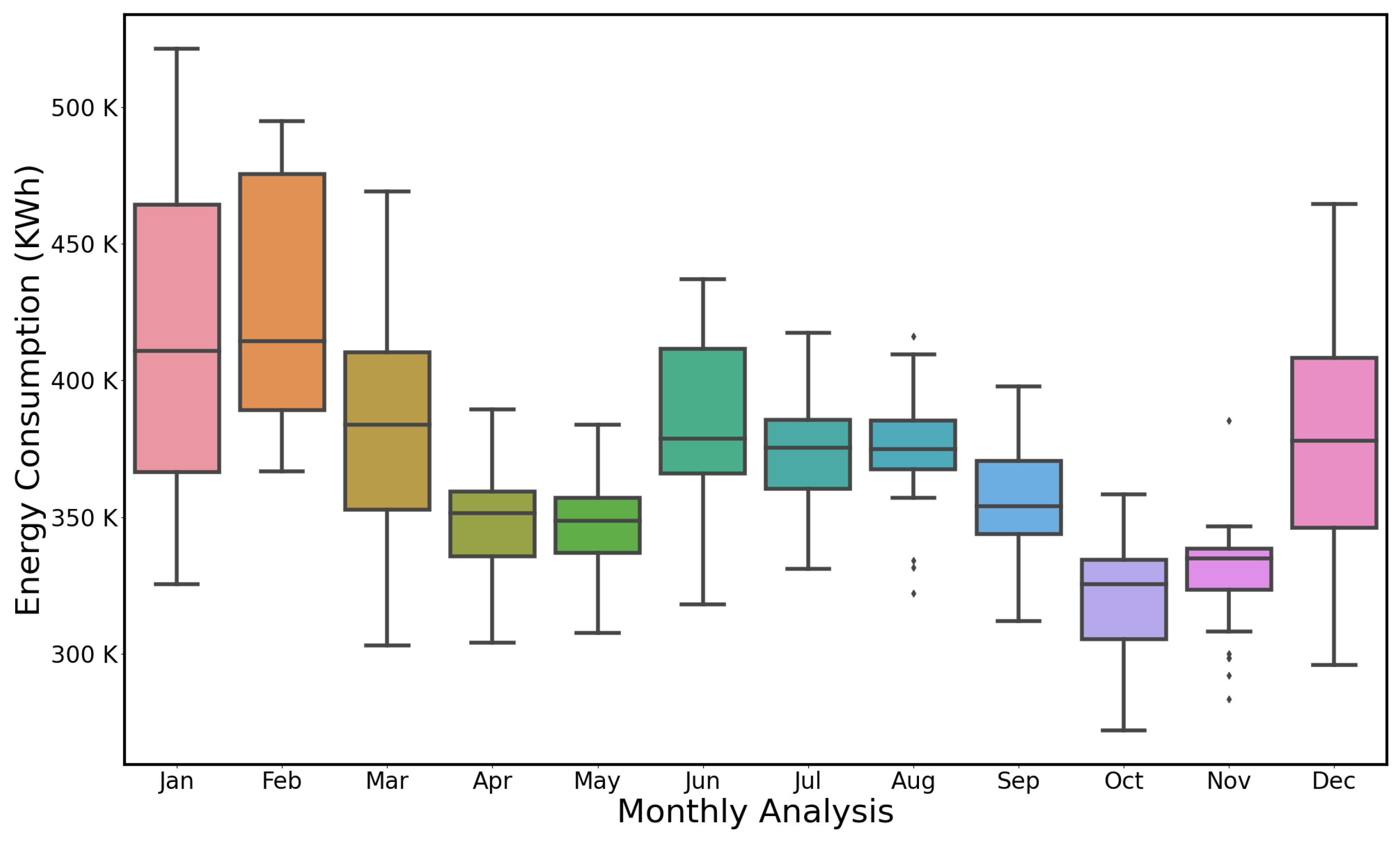 Energies 14 03020 g004