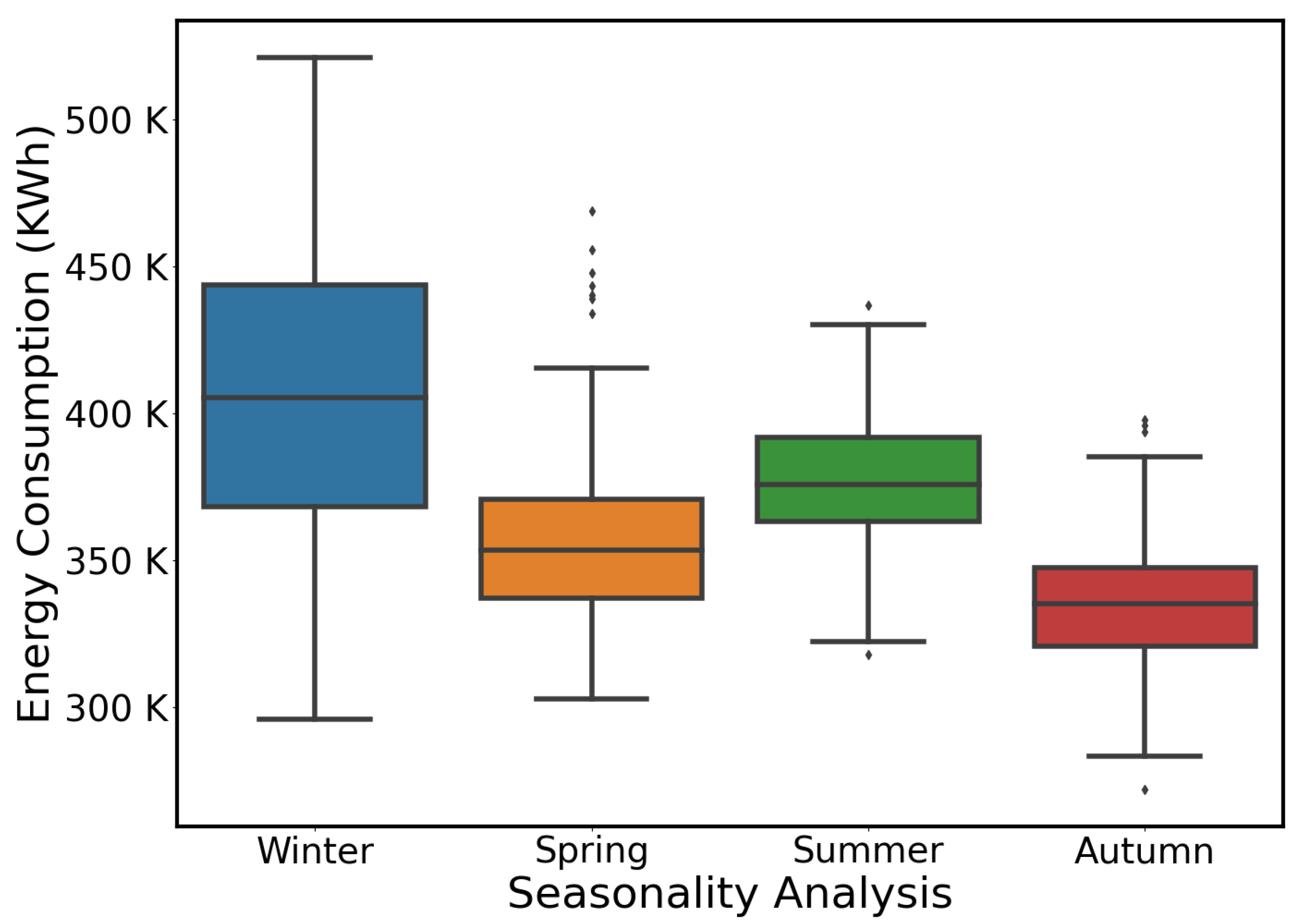 Energies 14 03020 g006