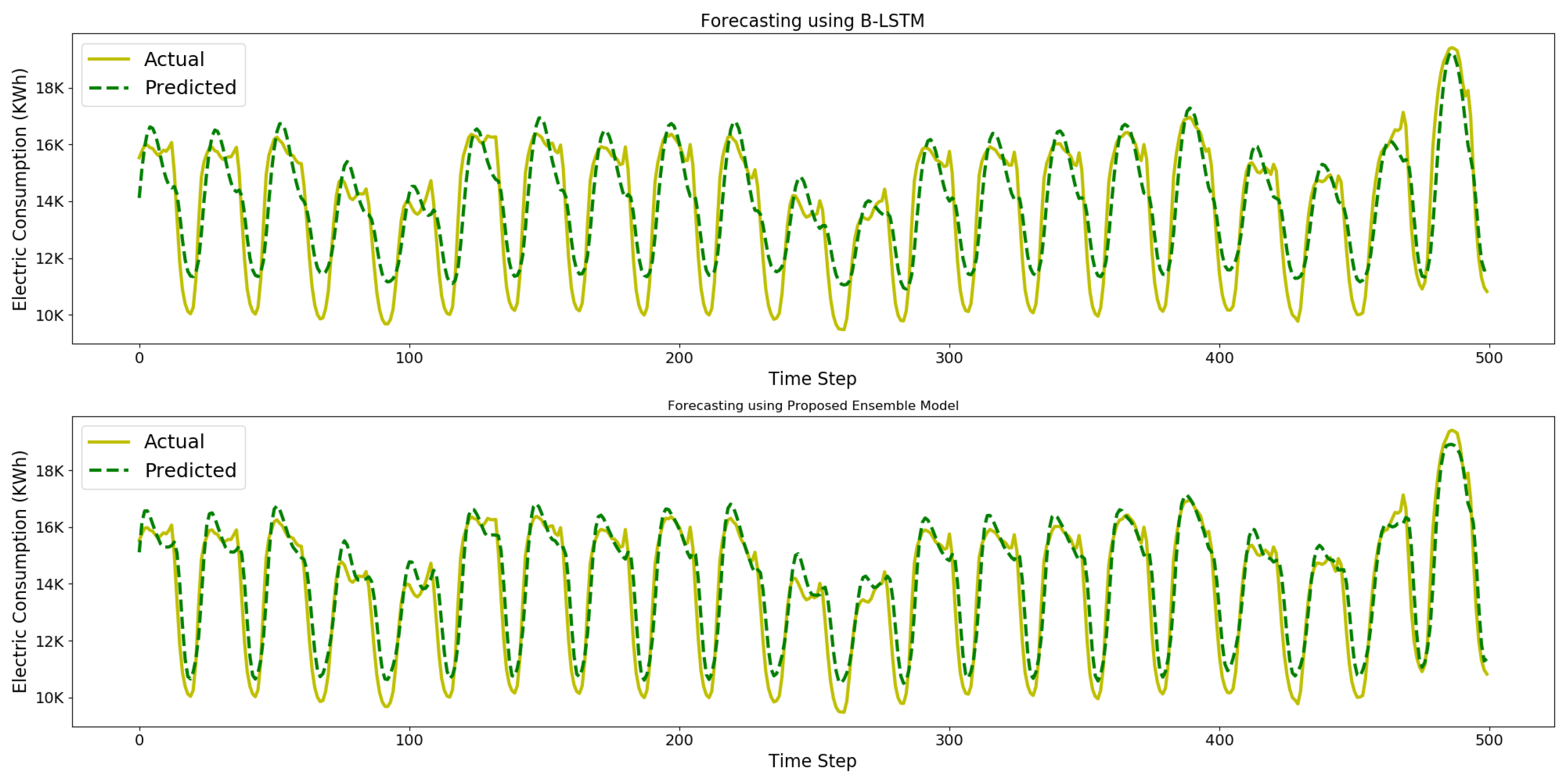 Energies 14 03020 g011