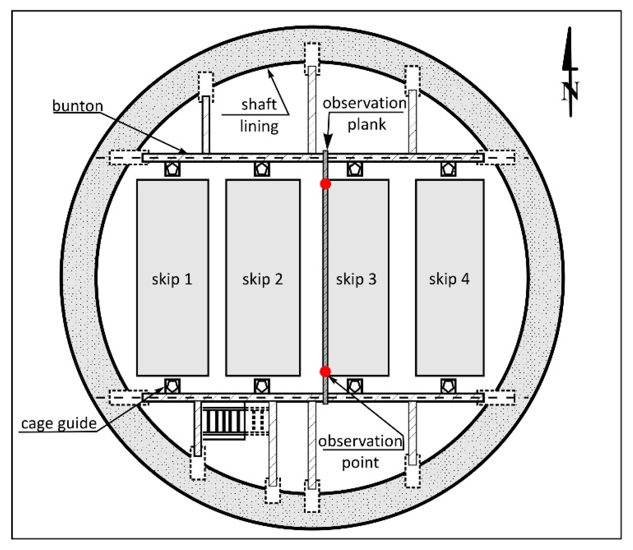 Energies 14 03021 g001 Energies 14 03021 g001