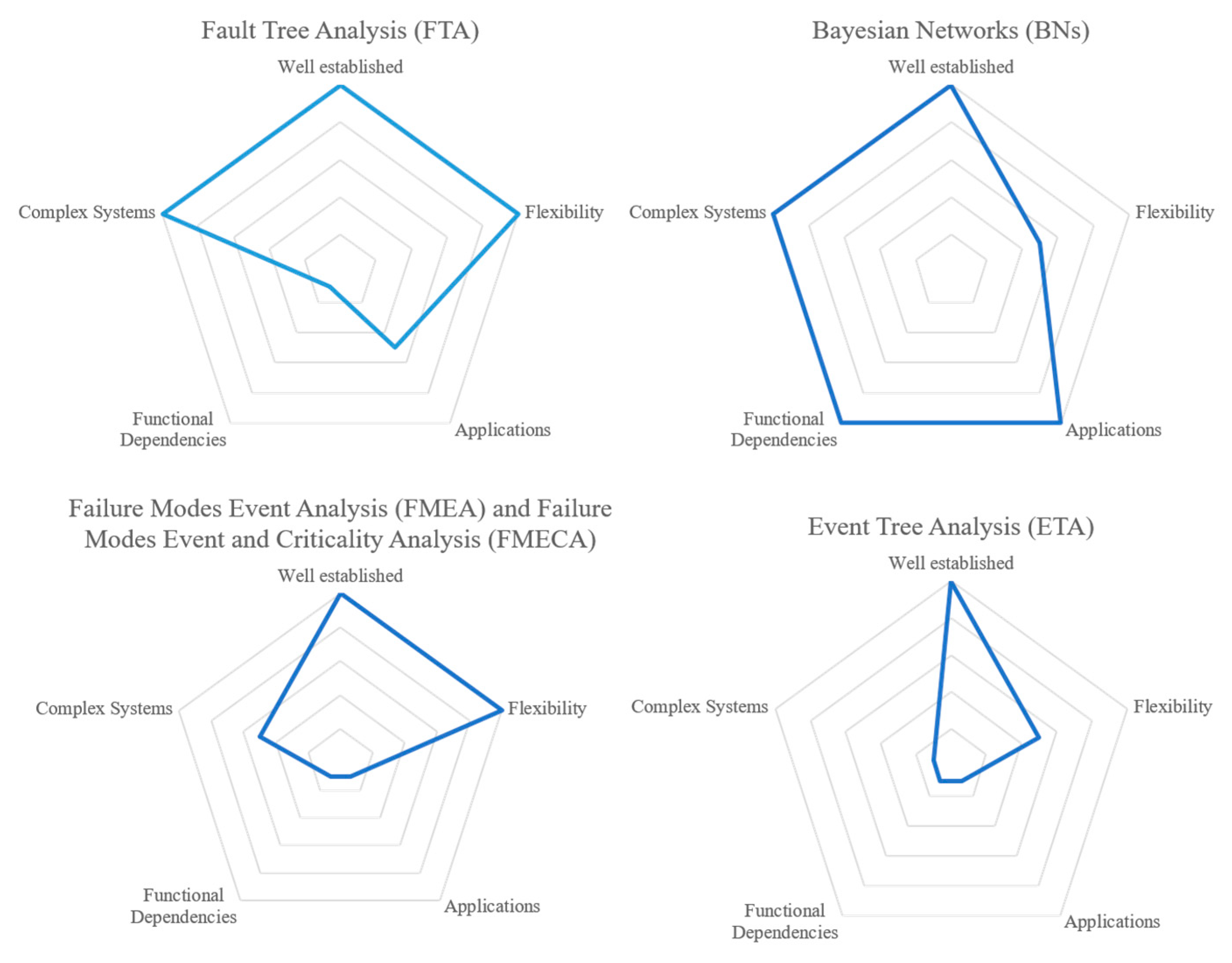 Energies 14 03023 g004