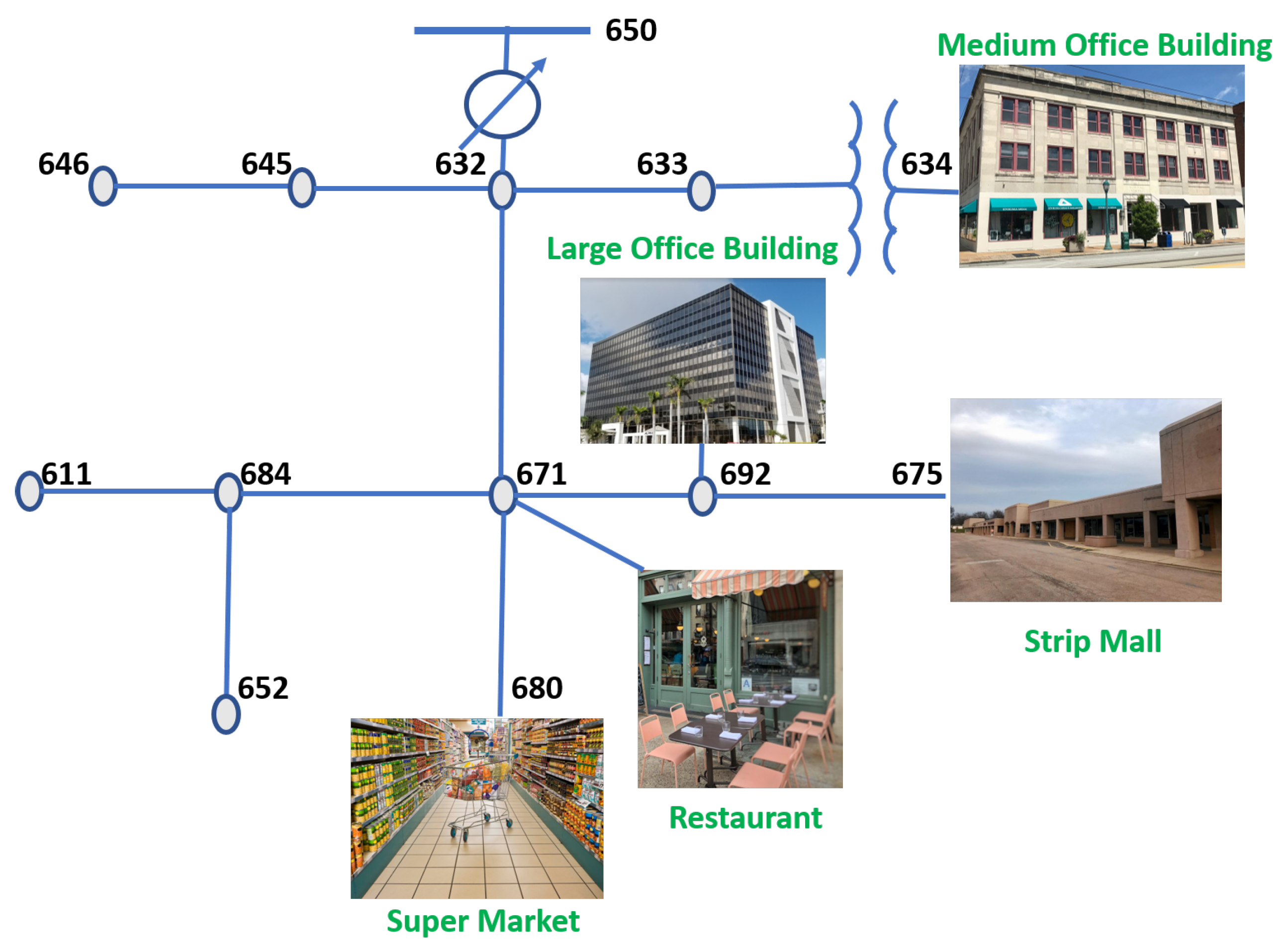 Energies 14 03024 g002