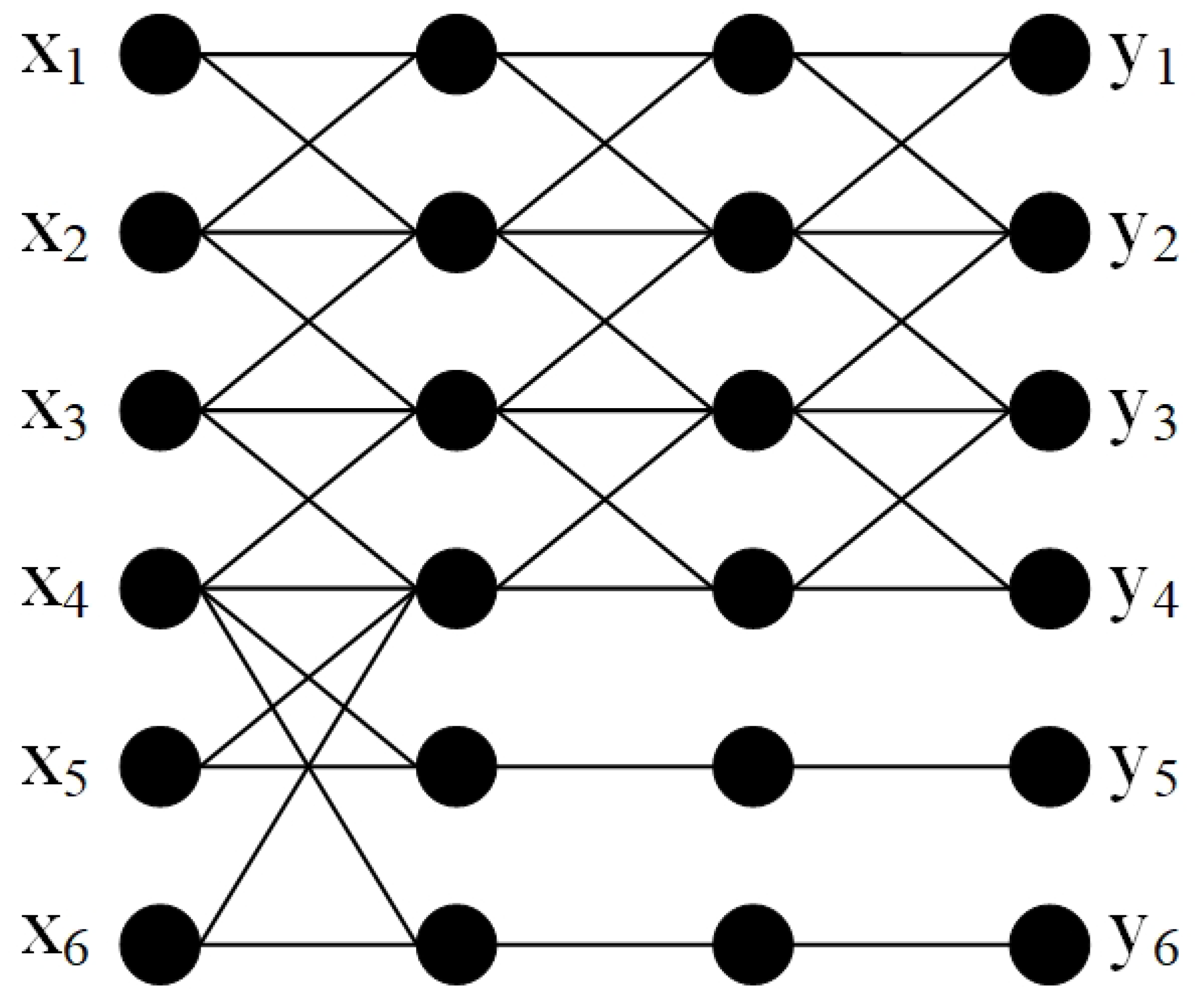 Energies 14 03025 g005 Energies 14 03025 g005