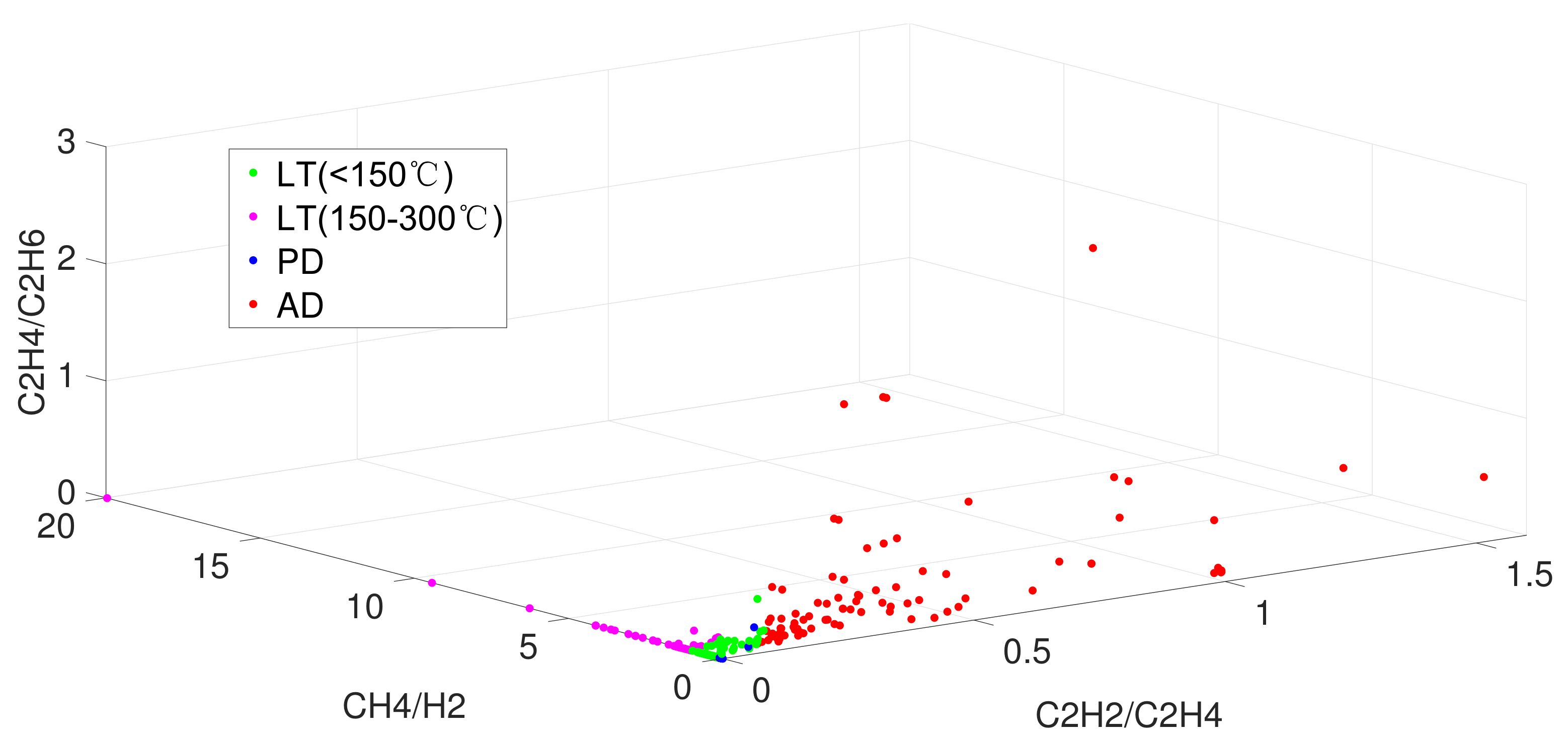 Energies 14 03029 g005 Energies 14 03029 g005