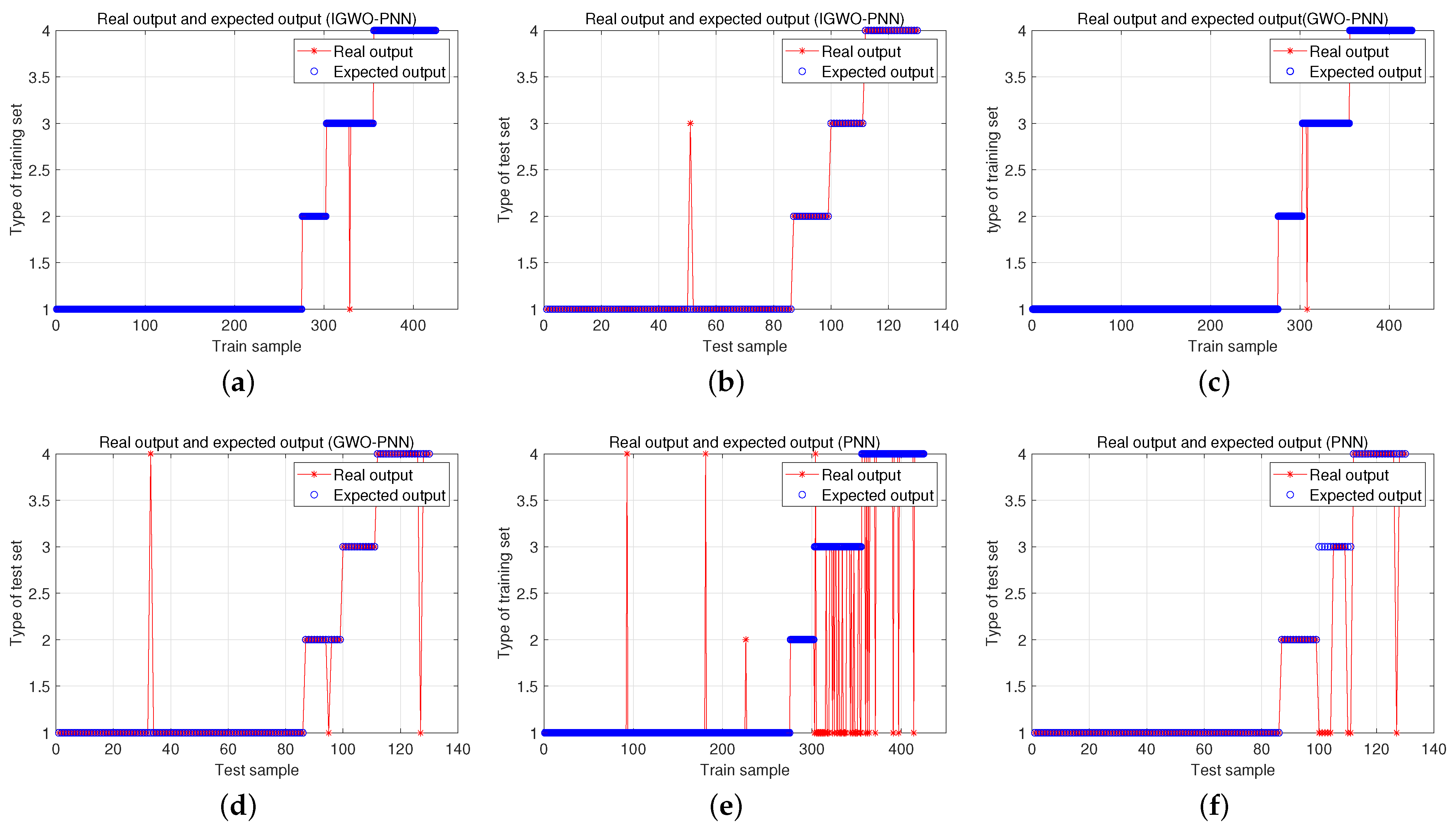 Energies 14 03029 g006 Energies 14 03029 g006
