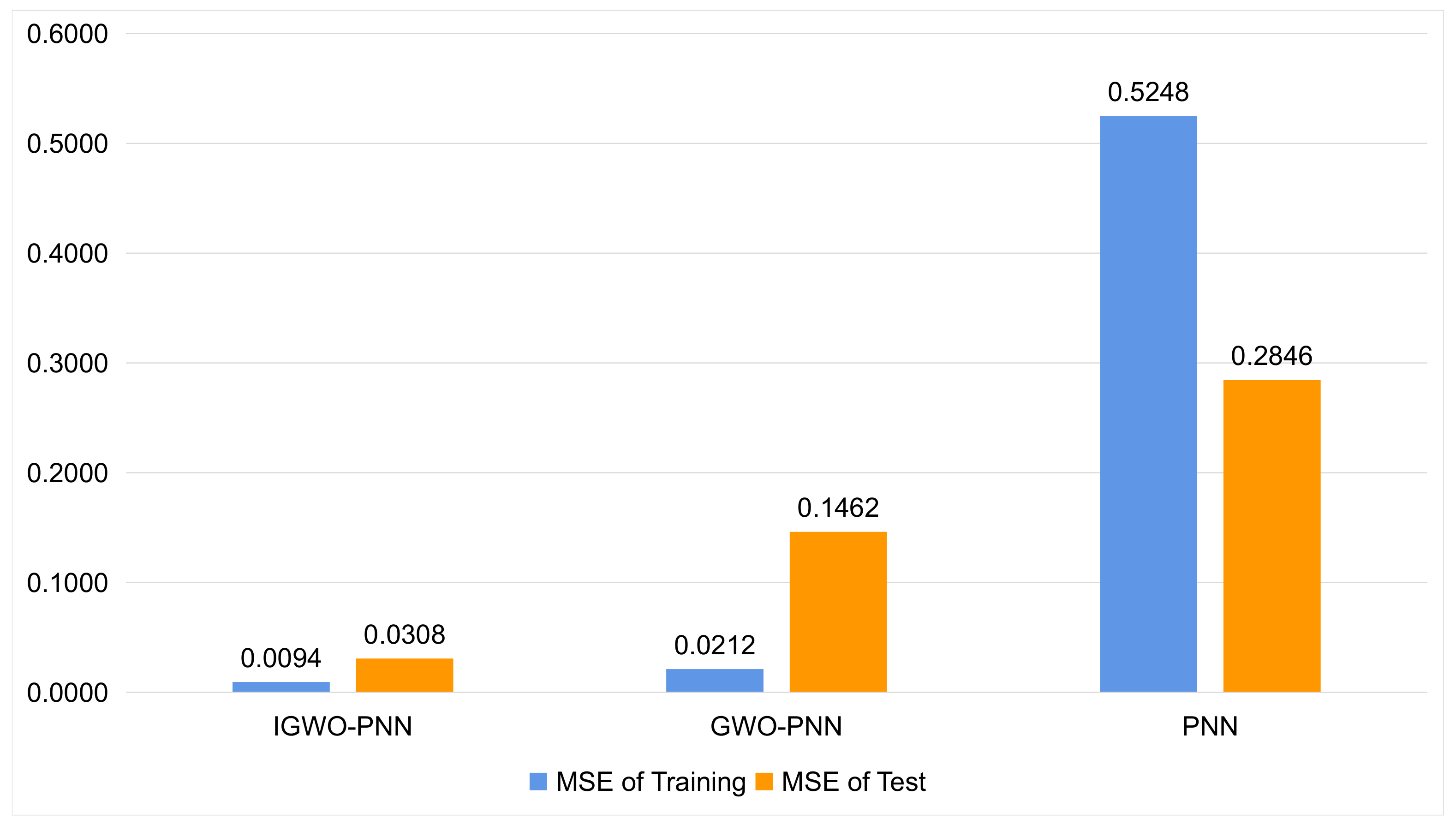 Energies 14 03029 g007 Energies 14 03029 g007