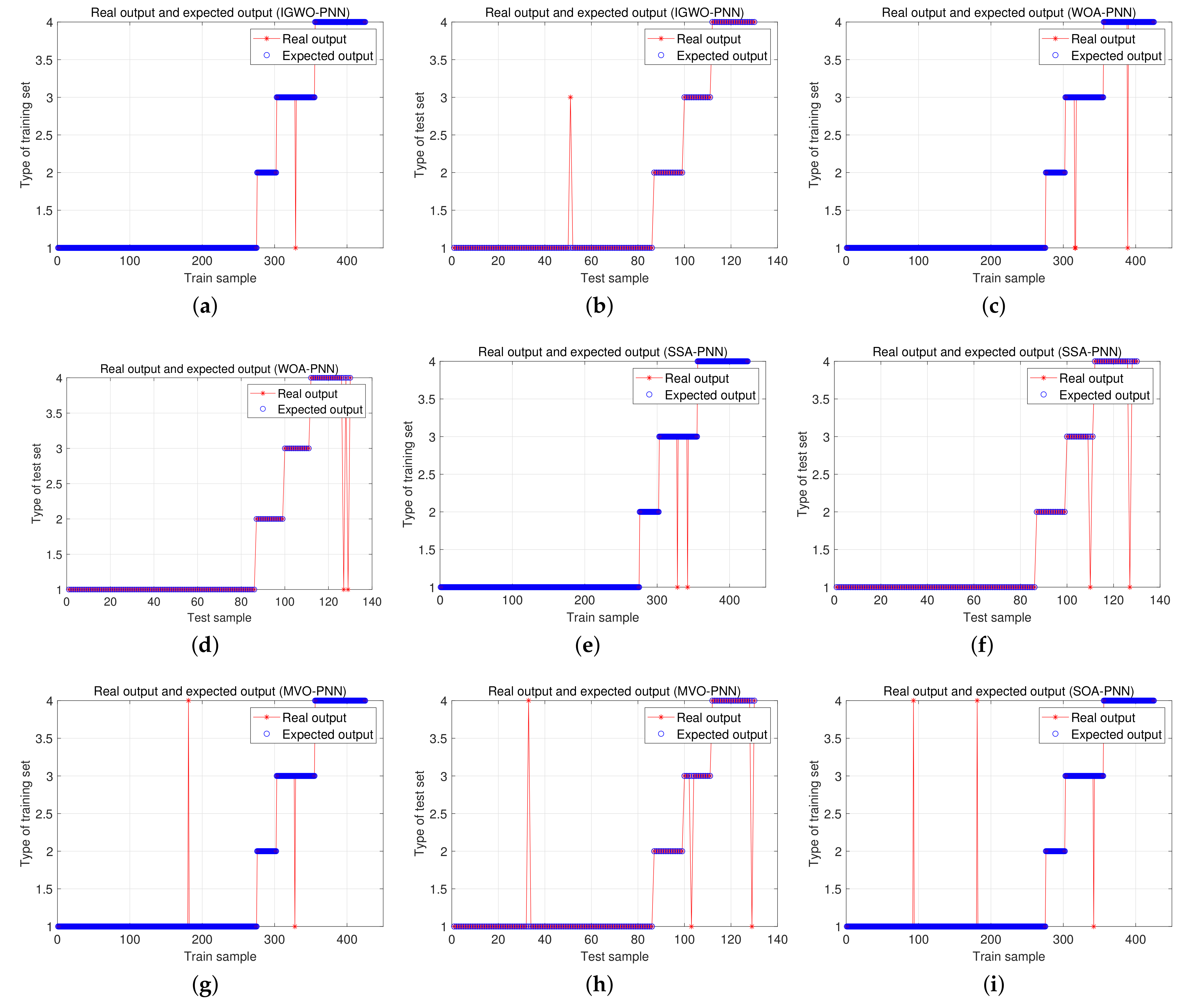 Energies 14 03029 g008a Energies 14 03029 g008a