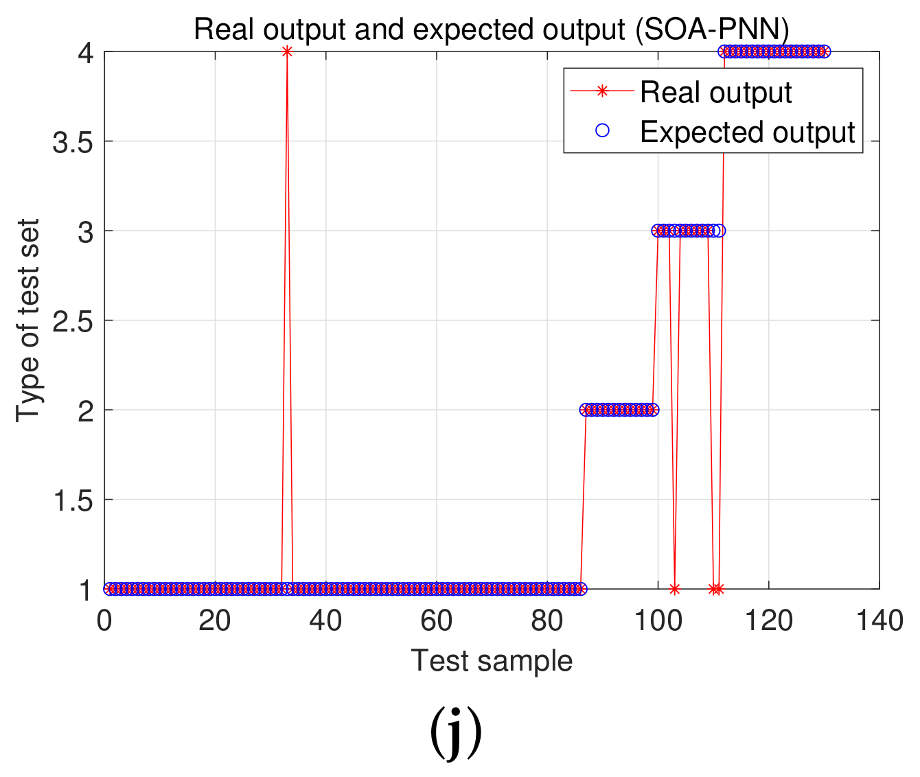 Energies 14 03029 g008b Energies 14 03029 g008b