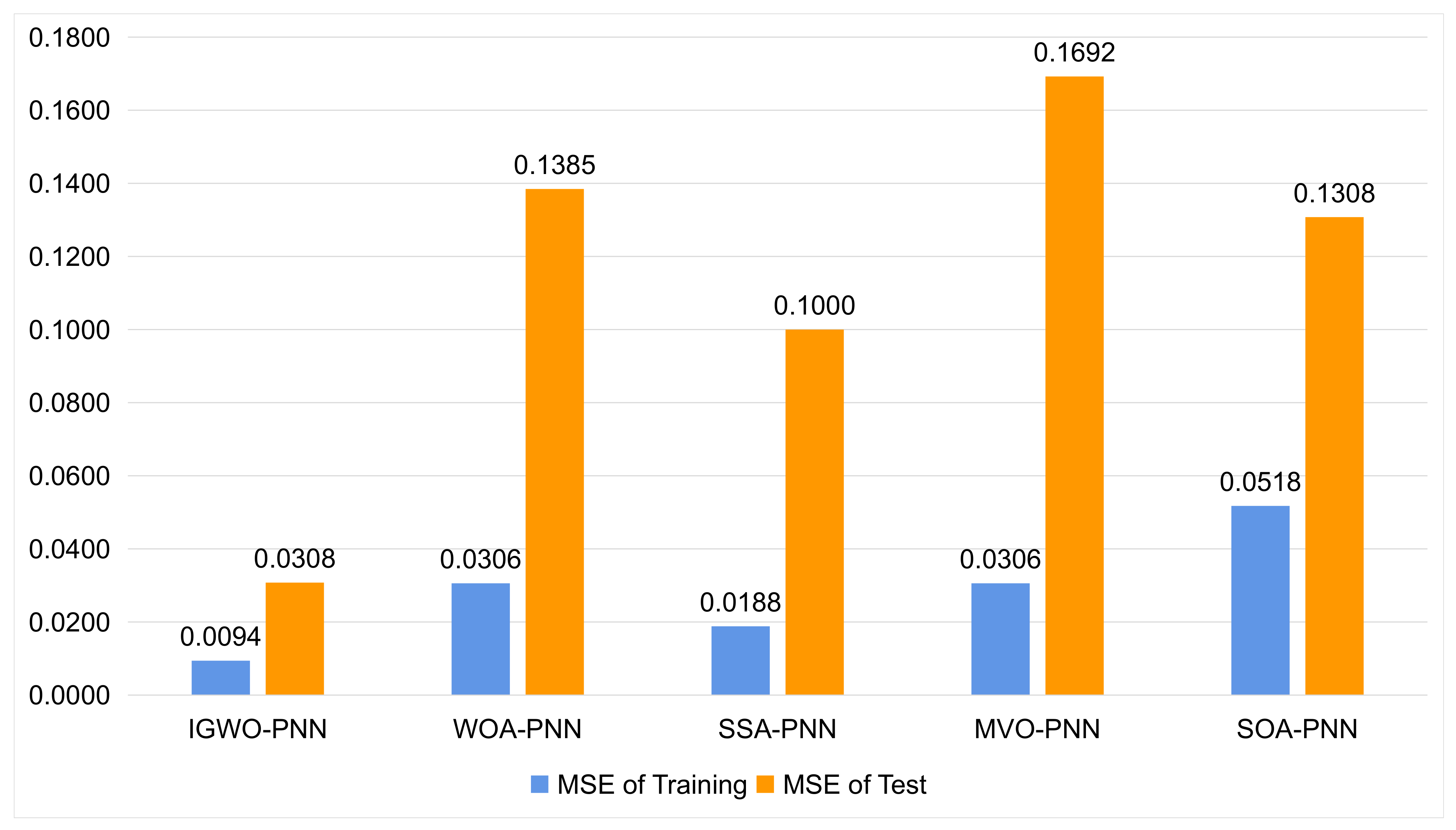 Energies 14 03029 g009 Energies 14 03029 g009