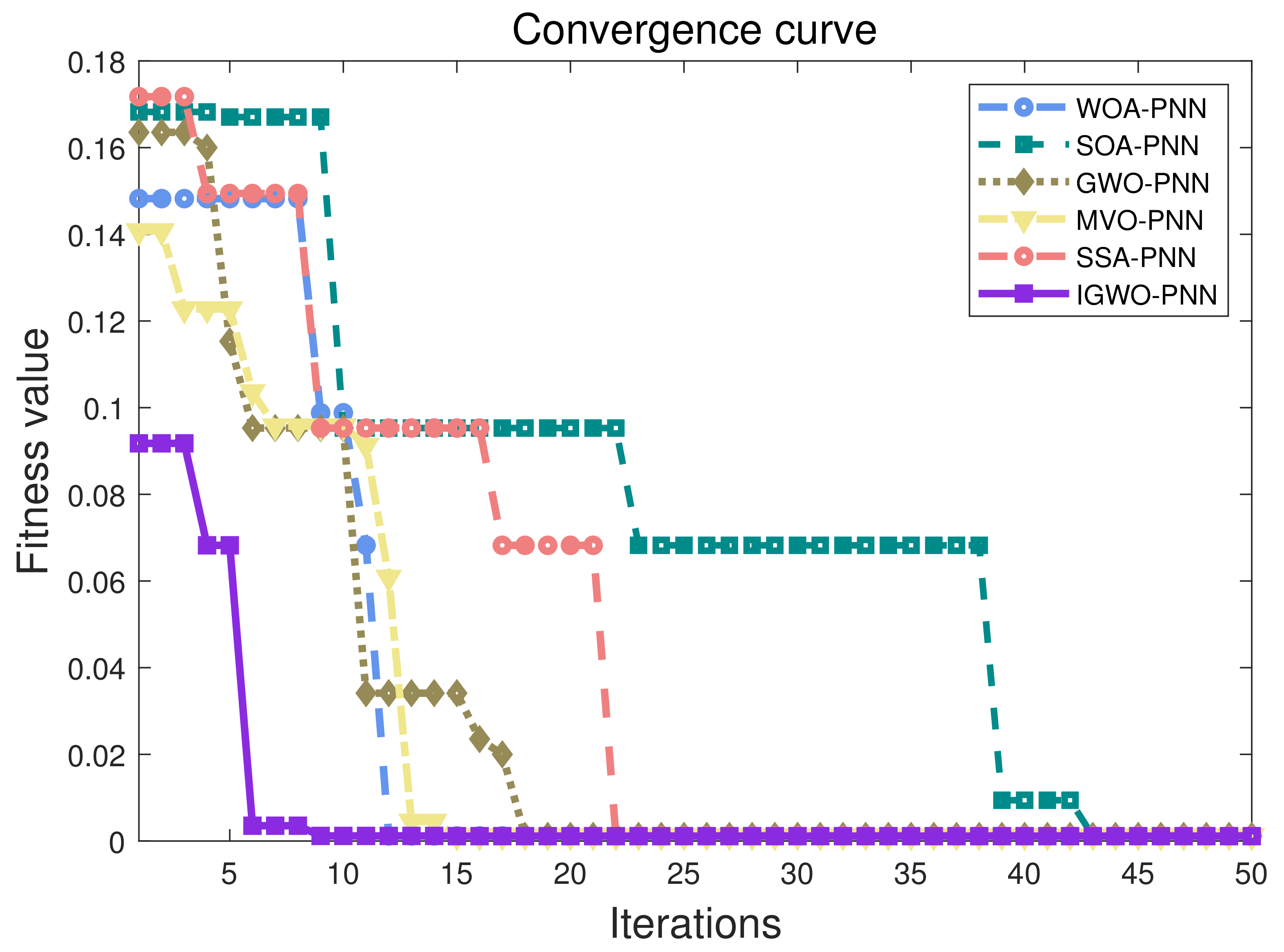Energies 14 03029 g010 Energies 14 03029 g010