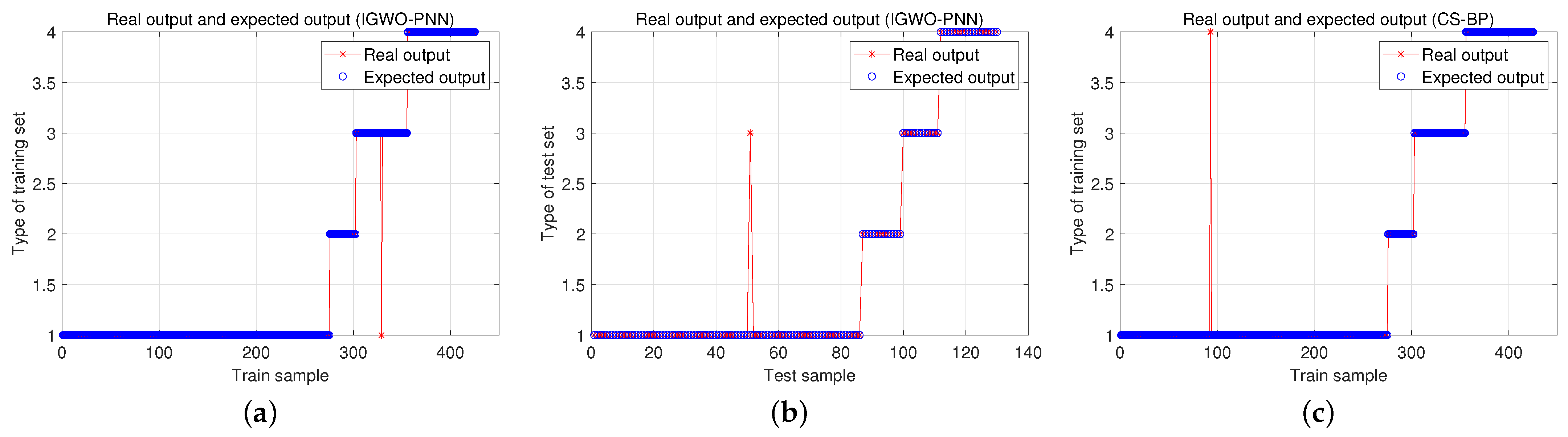 Energies 14 03029 g011a Energies 14 03029 g011a